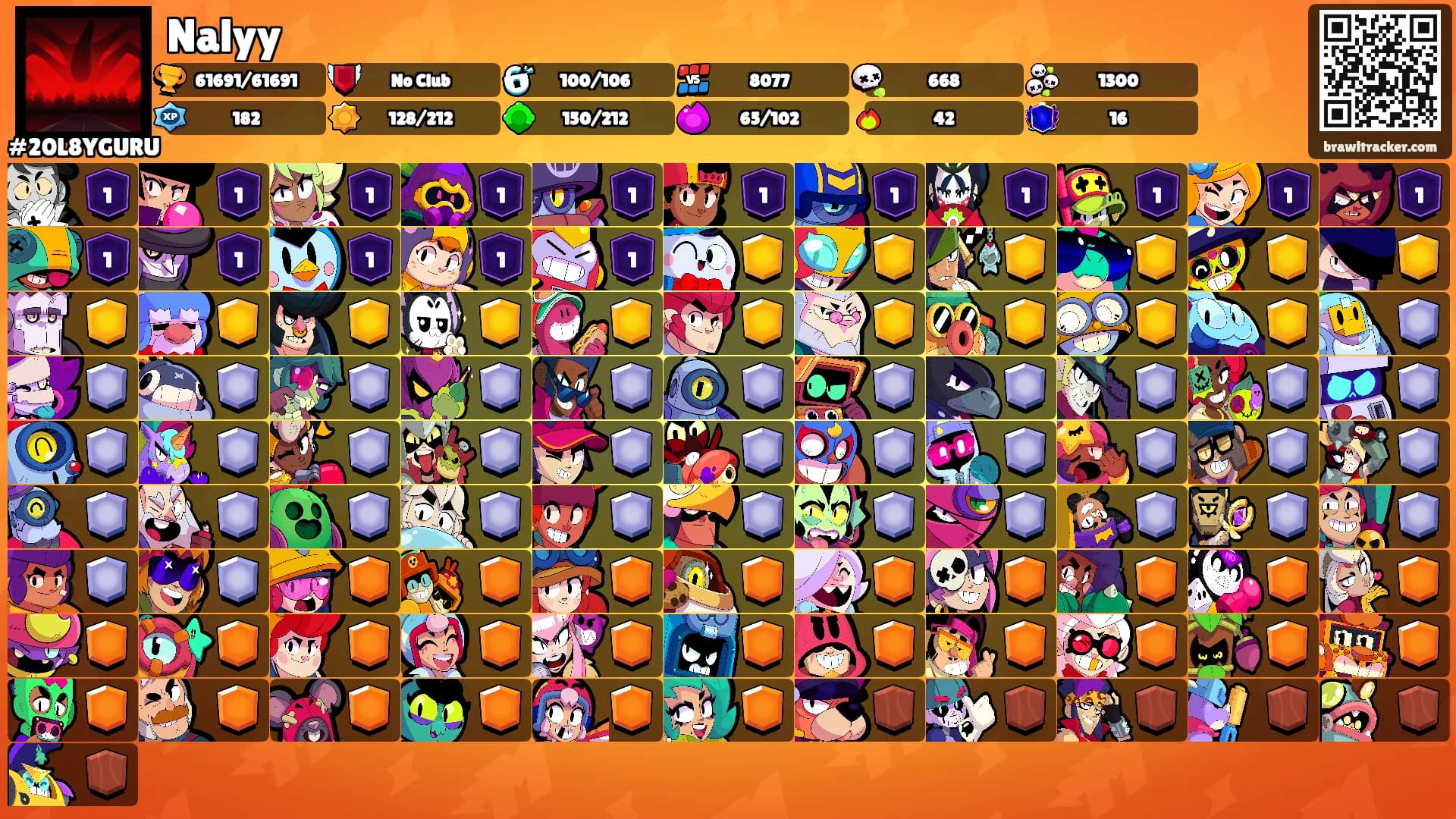 Nalyy's Ranks