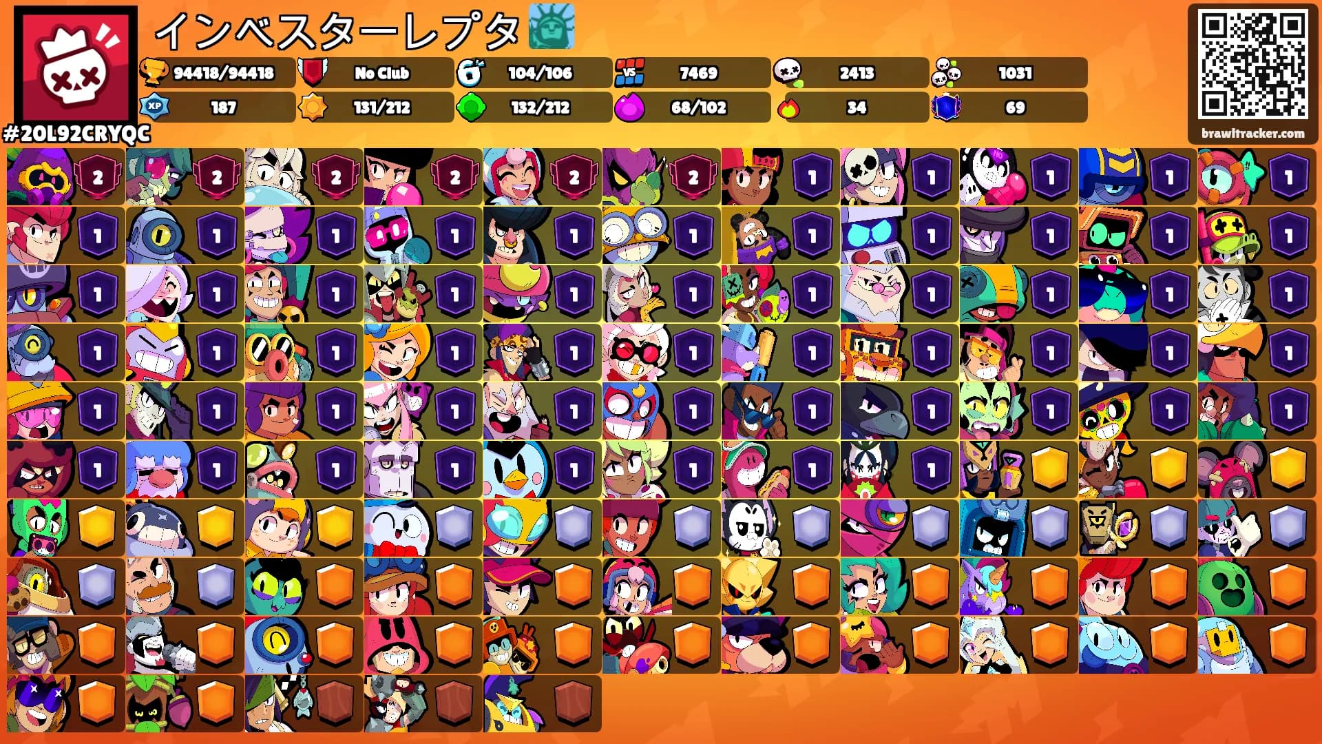 インベスターレプタ 🗽's Ranks