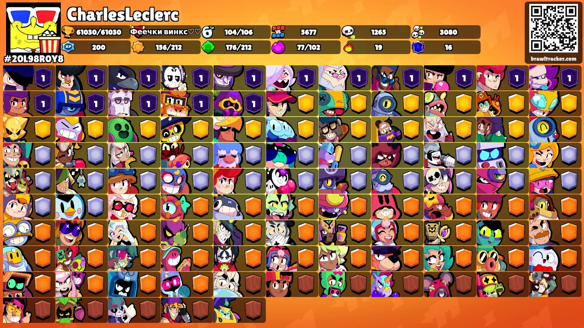 CharlesLeclerc's Ranks
