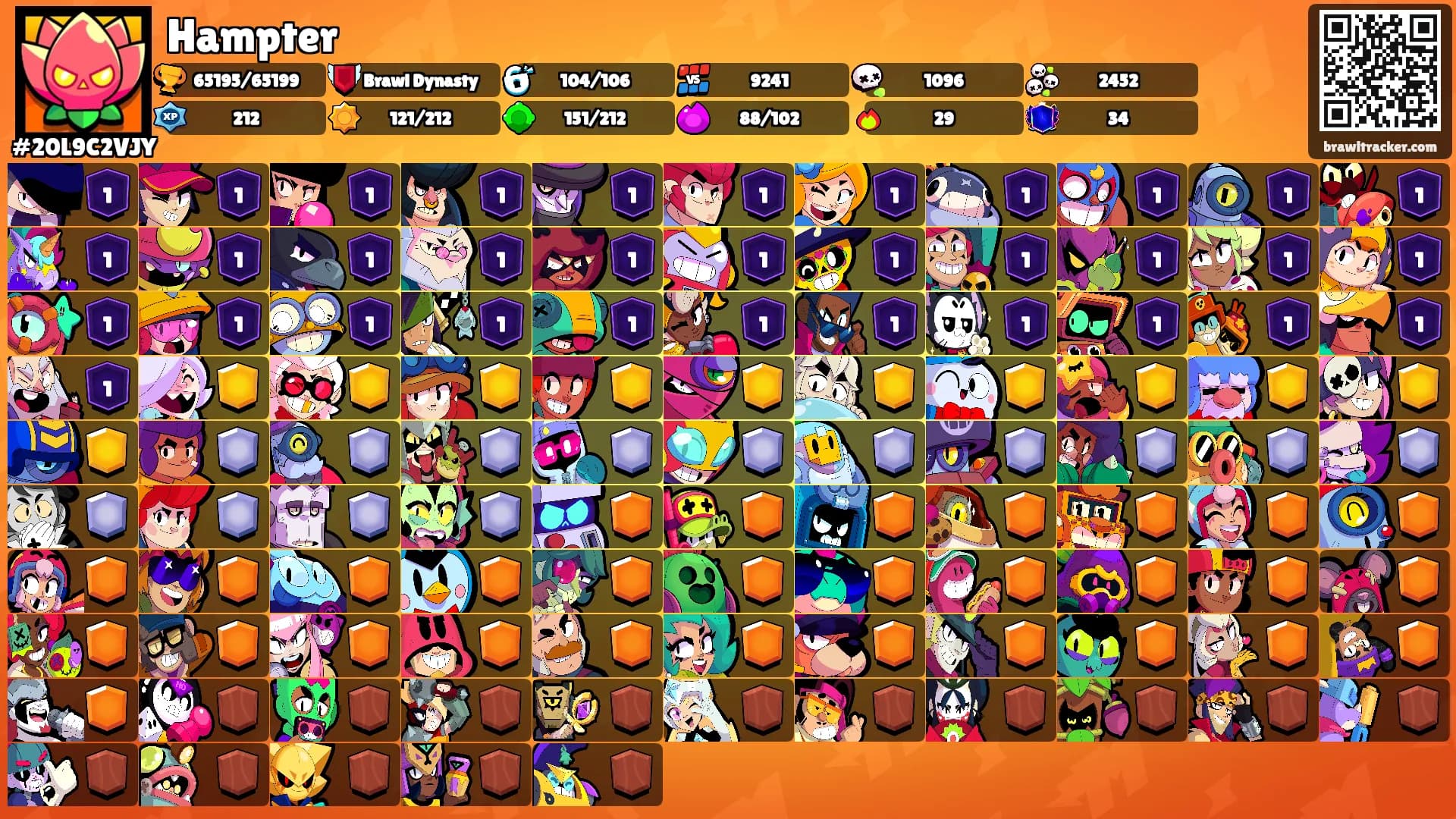 Hampter's Ranks