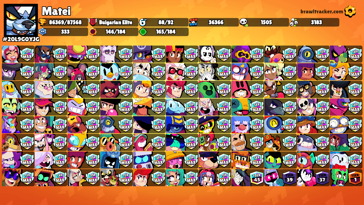 Matei⚡'s Ranks