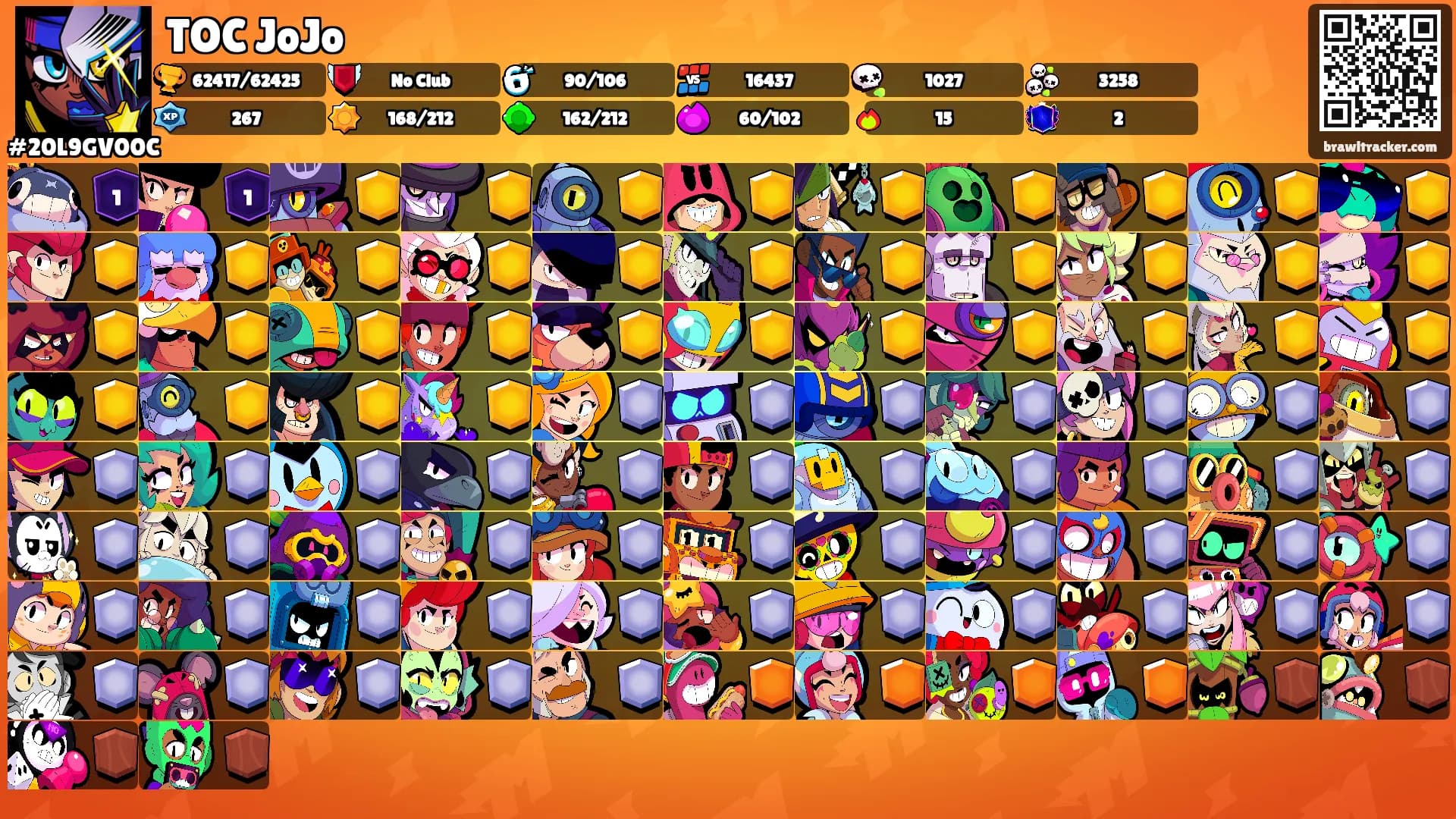 TOC JoJo's Ranks