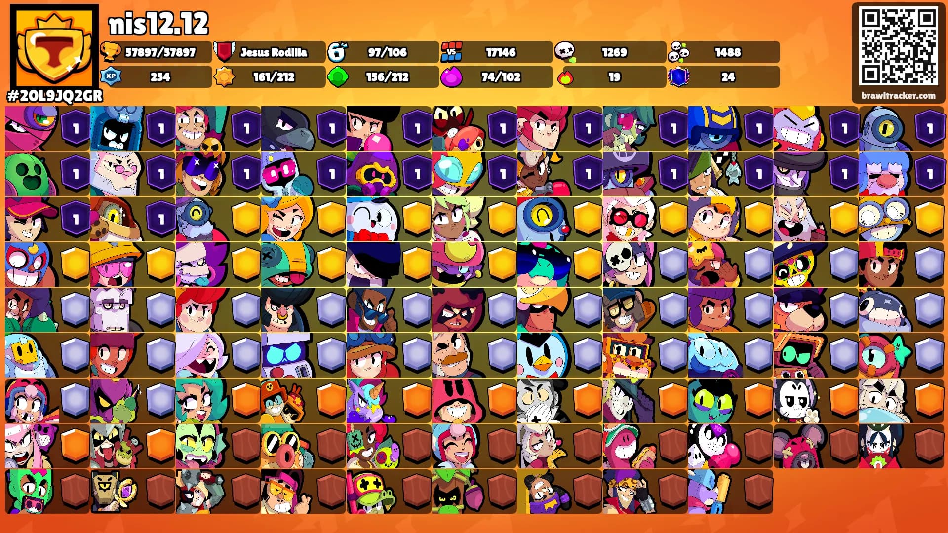 nis12.12's Ranks