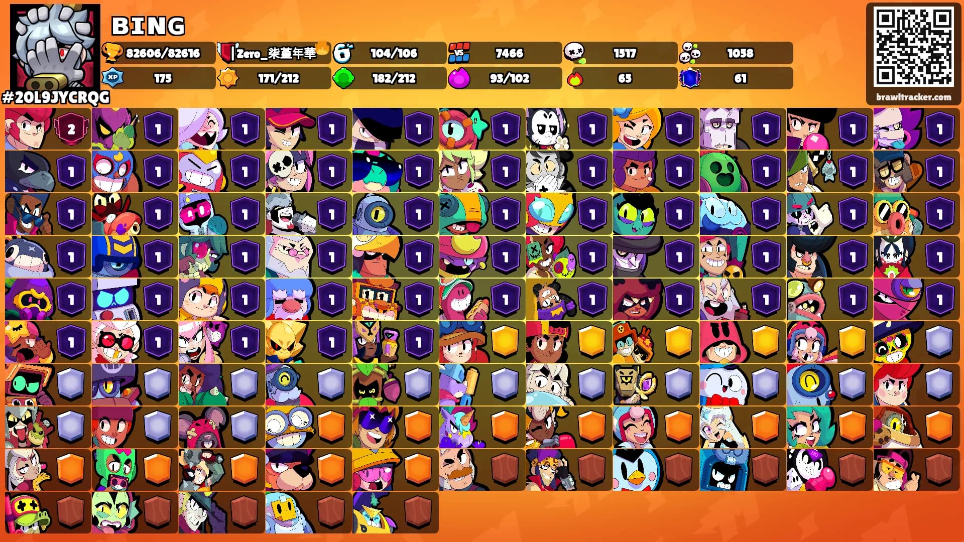 ʙɪɴɢ's Ranks