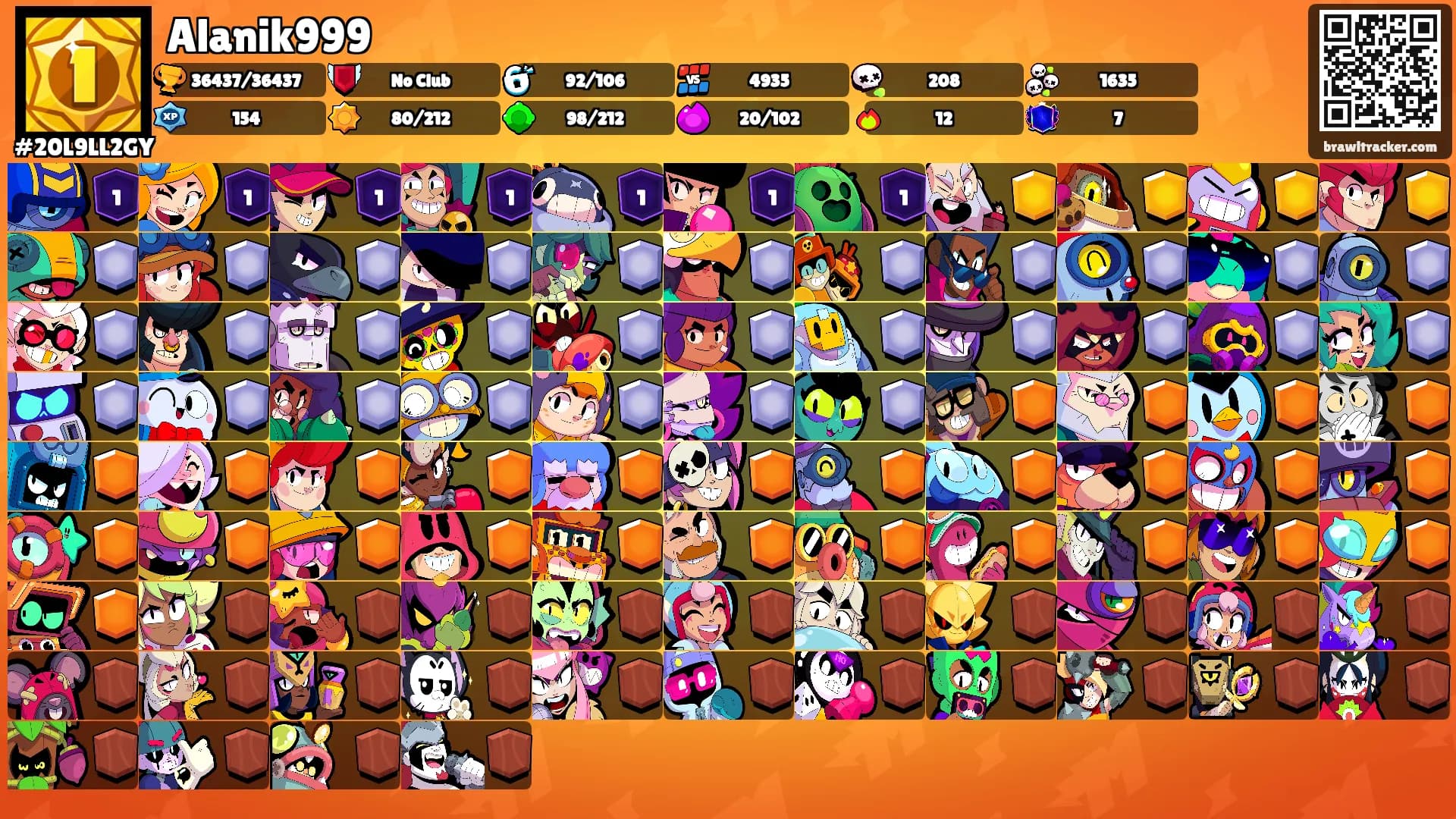 Alanik999's Ranks