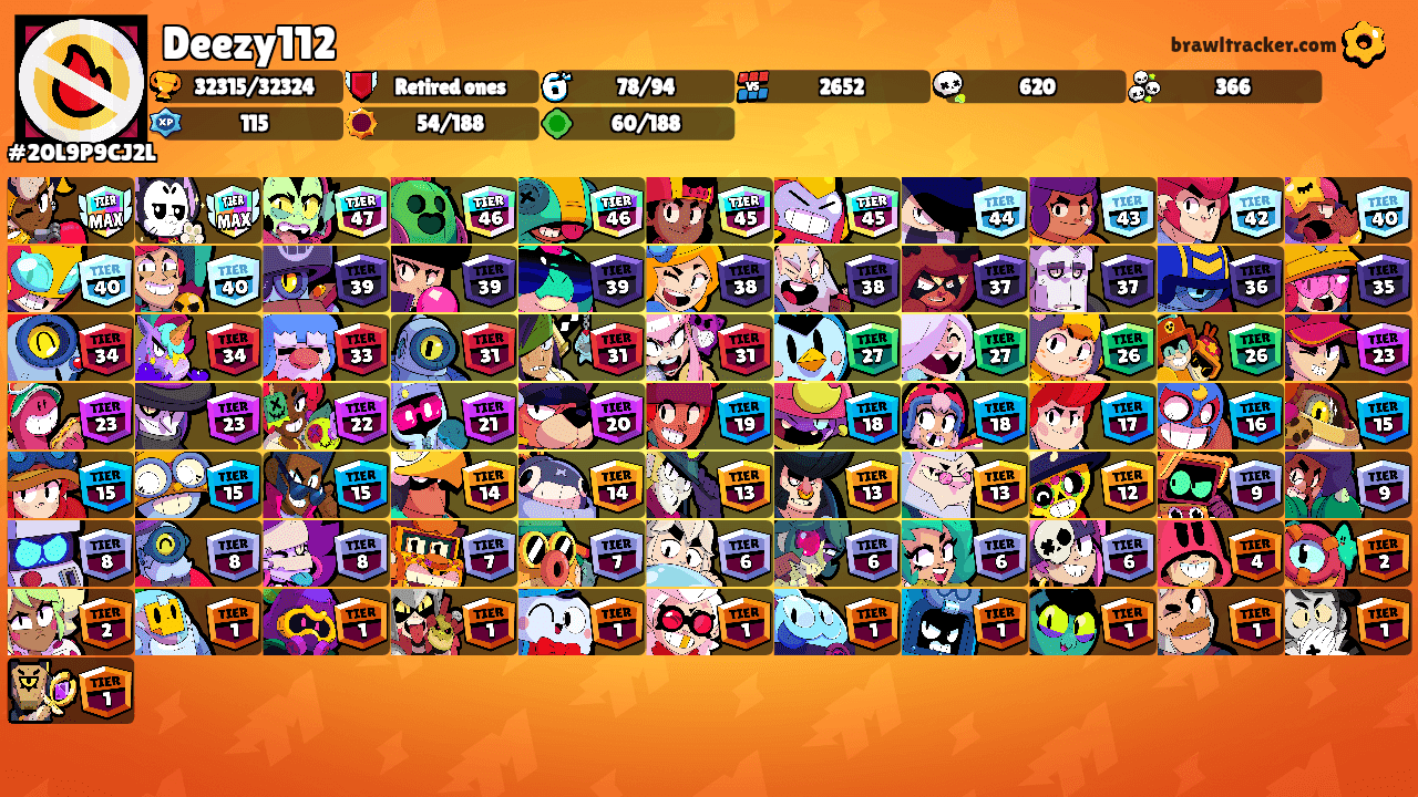 Deezy112's Ranks
