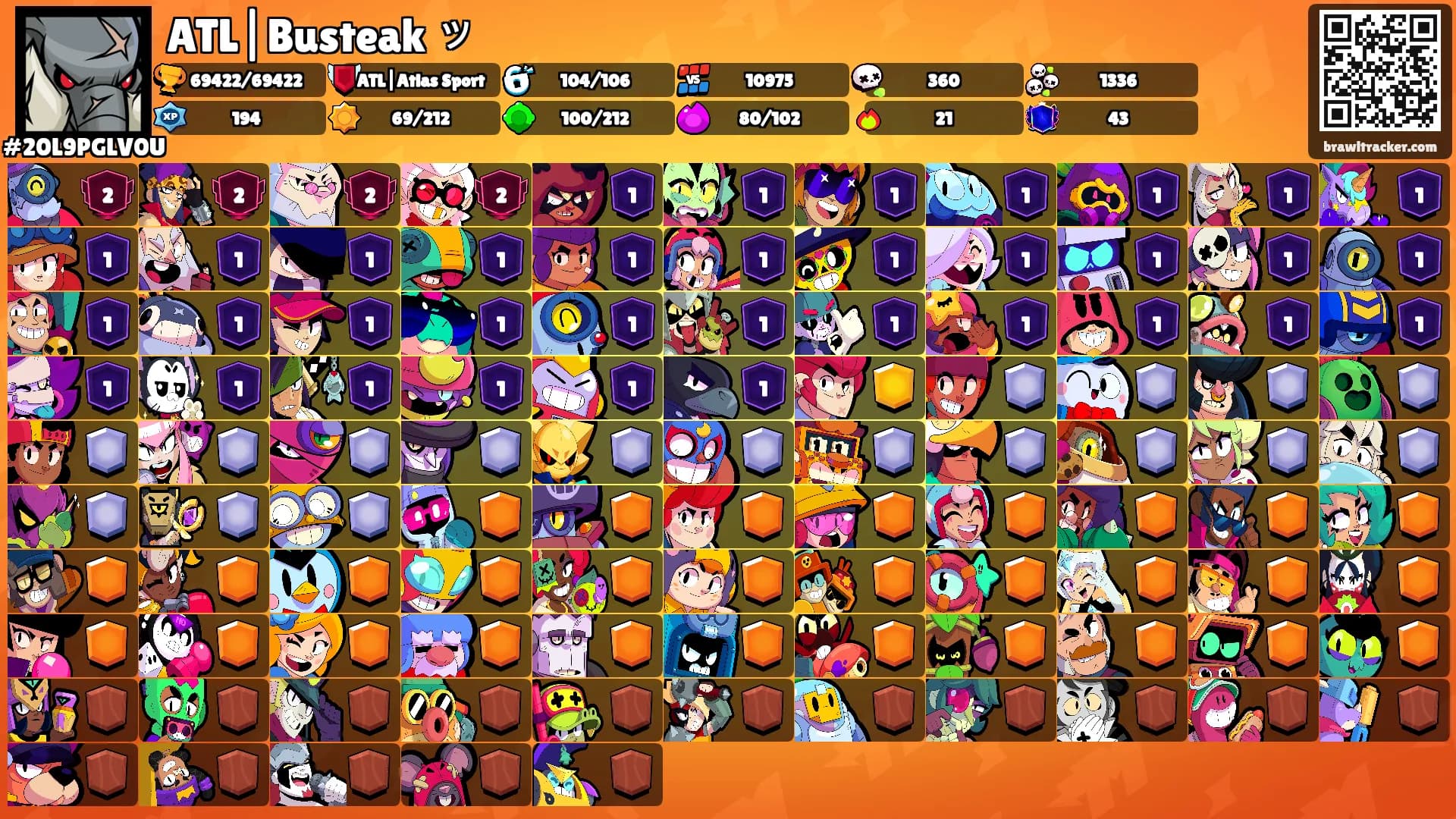 ATL|Busteak ッ's Ranks