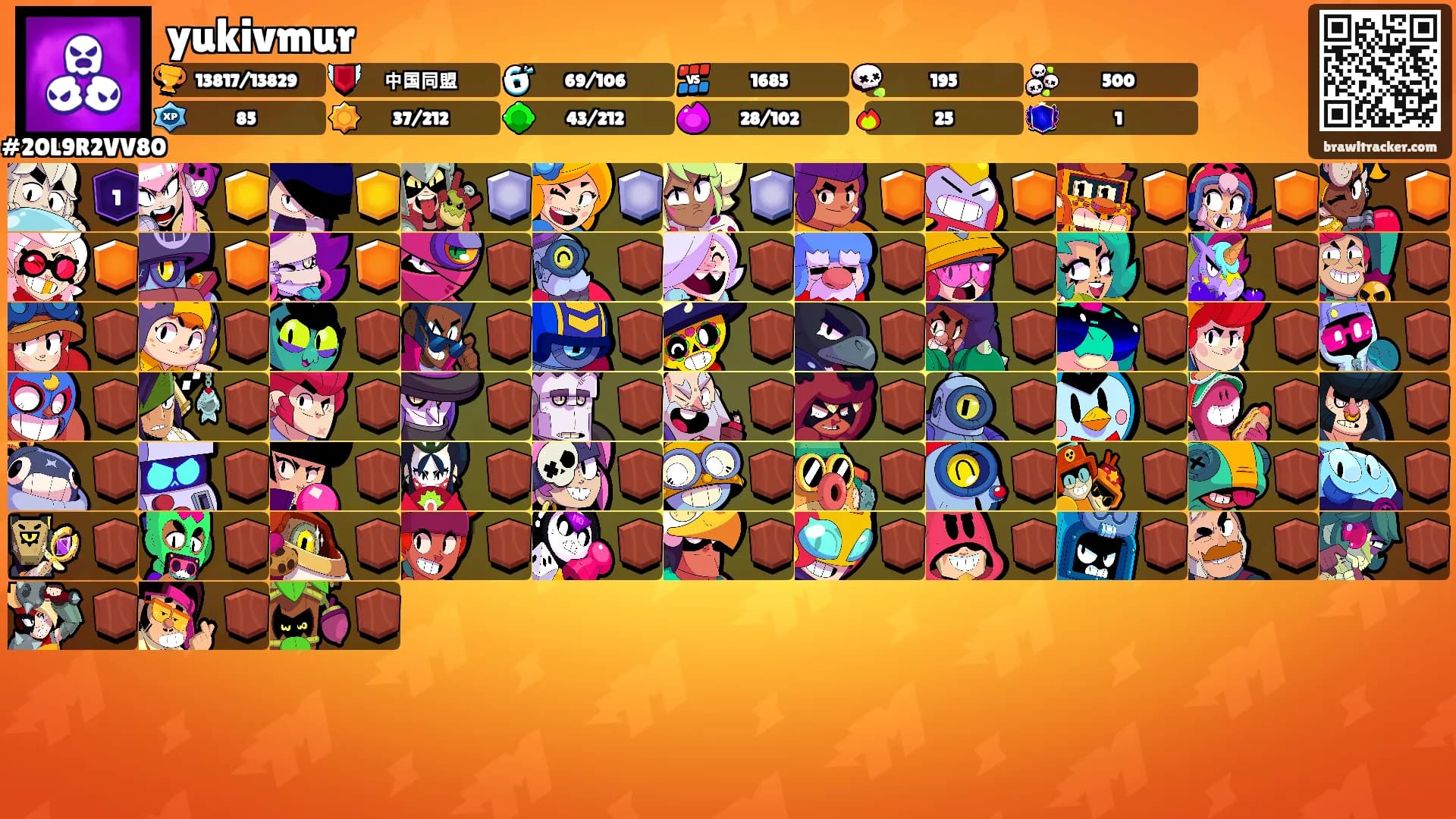 yukivmur's Ranks