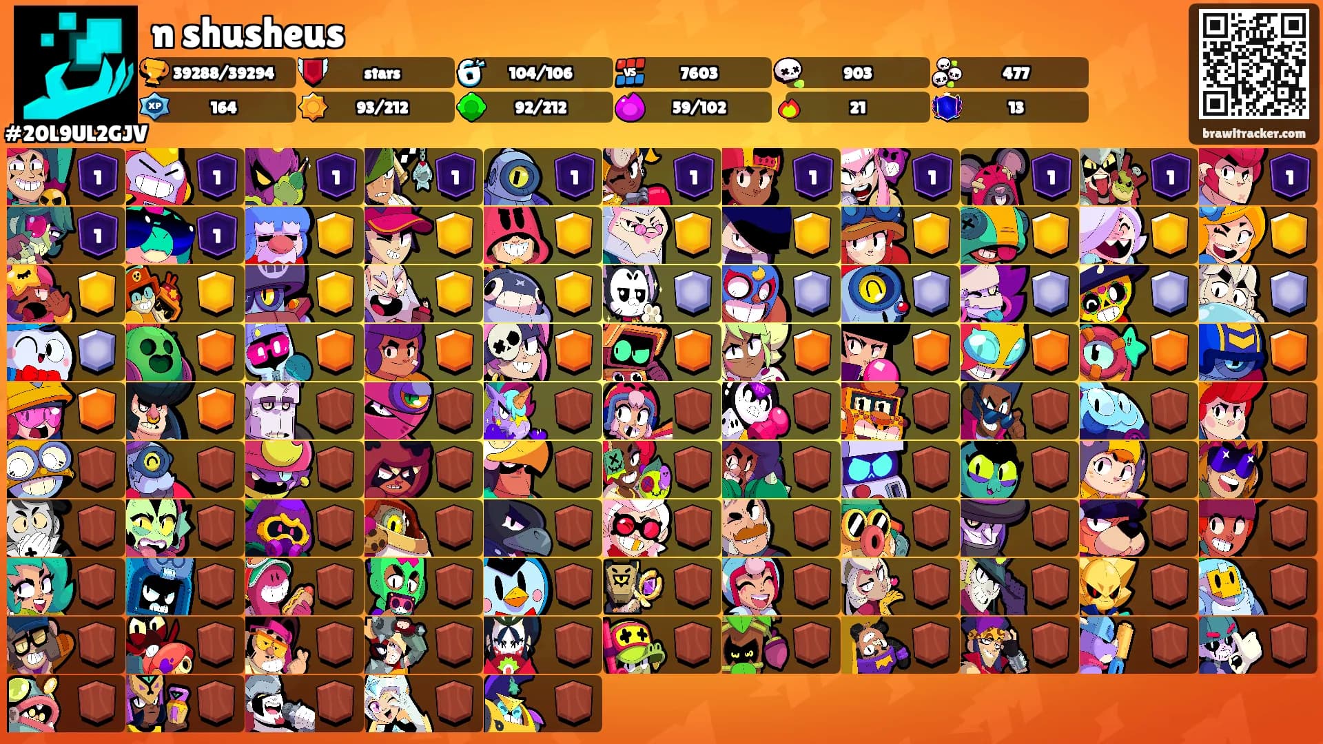 n shusheus's Ranks