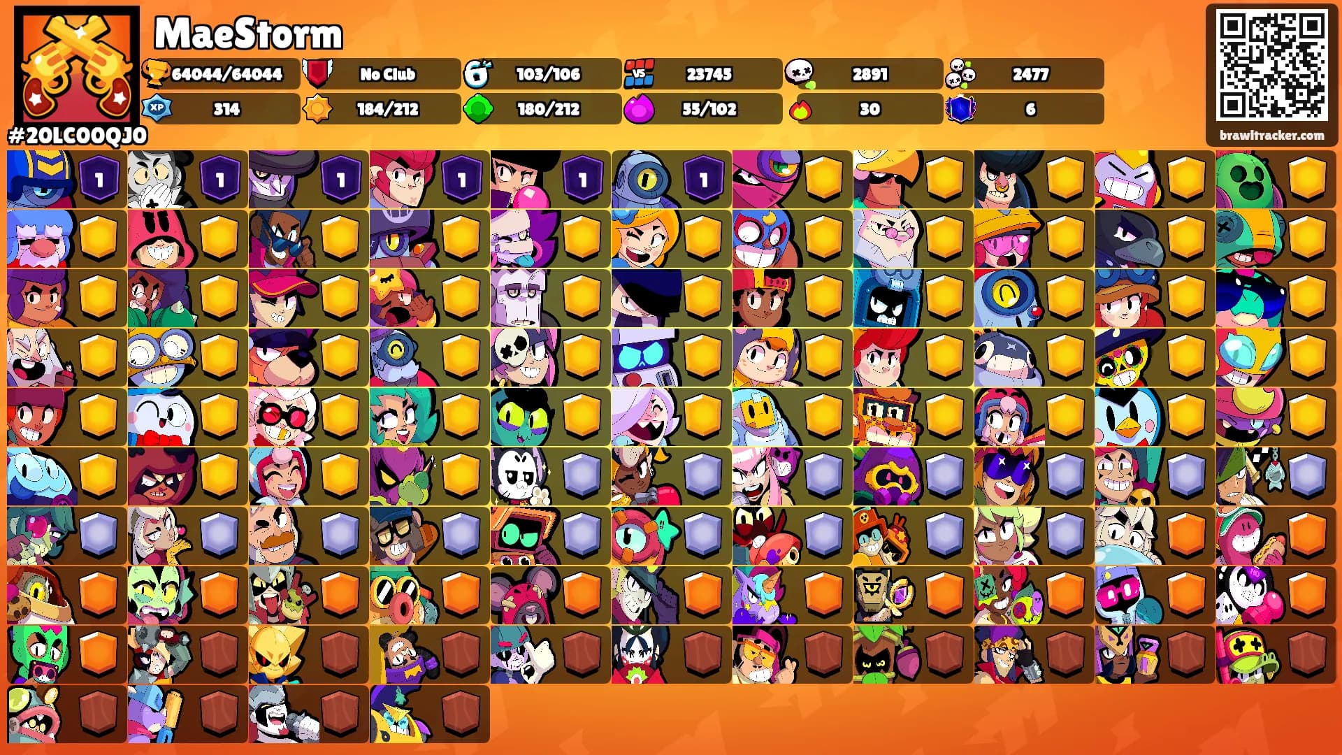 MaeStorm's Ranks