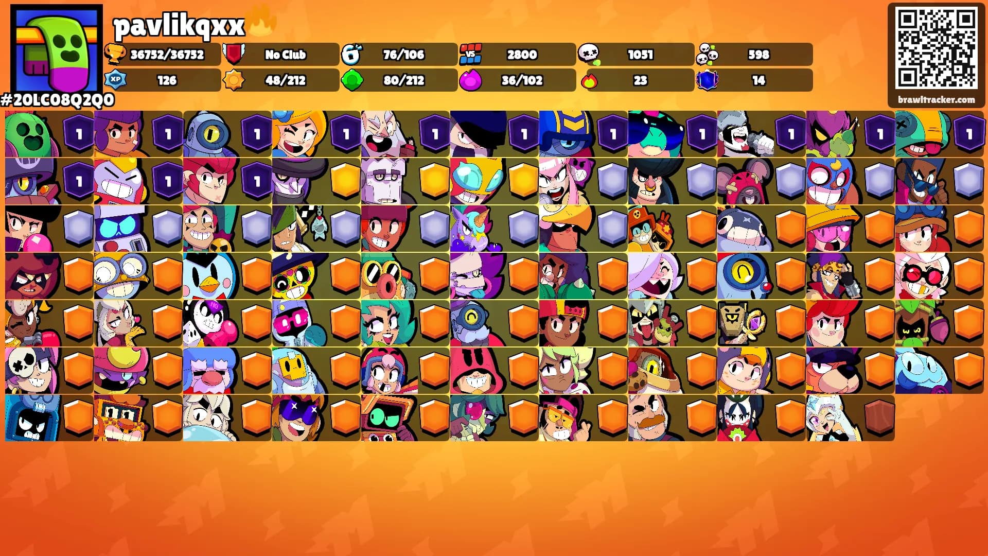 pavlikqxx🔥's Ranks