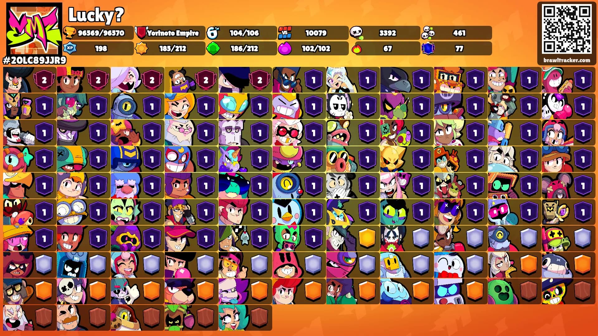 Lucky?'s Ranks