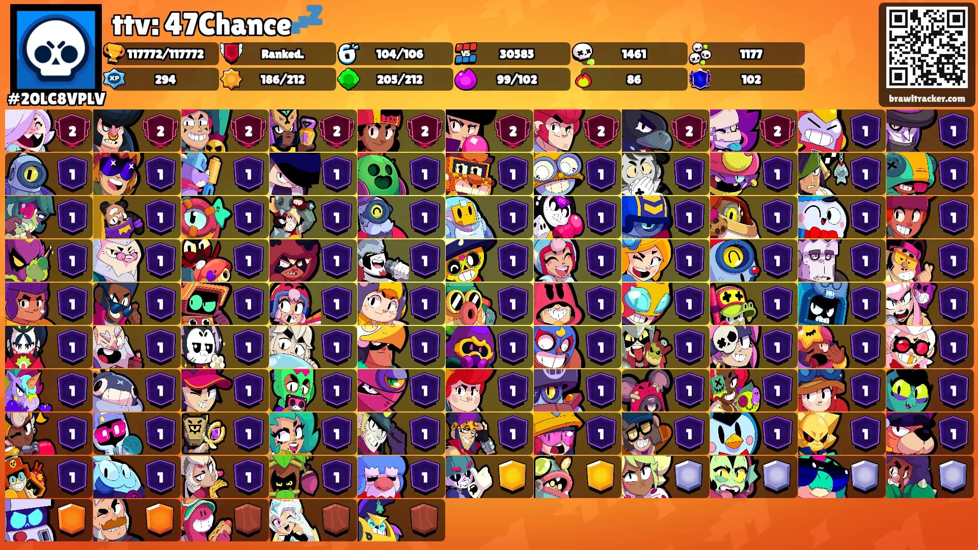 ttv: 47Chance💤's Ranks