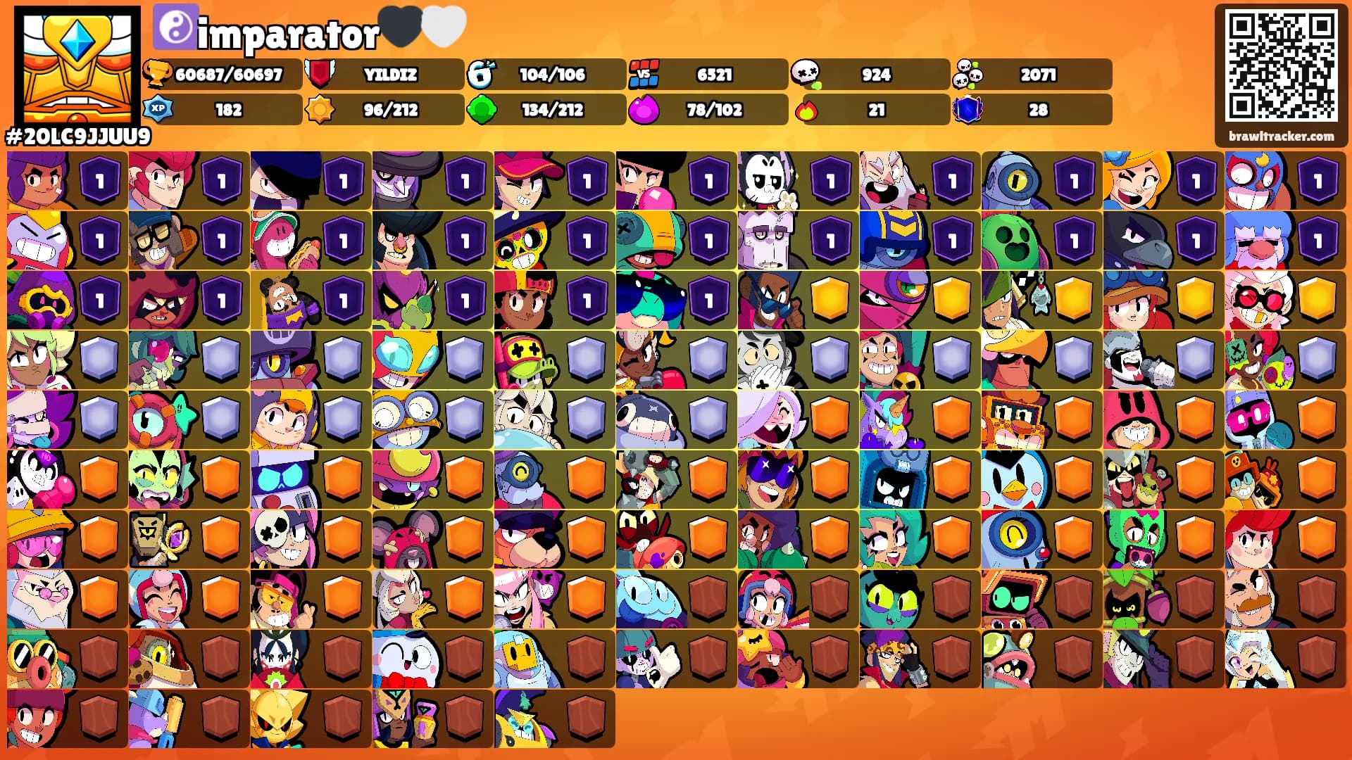 ☯️imparator🖤🤍's Ranks