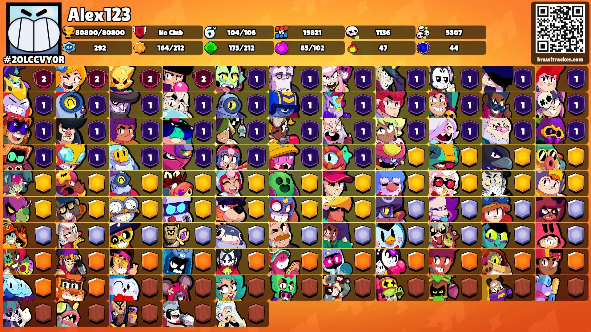 Alex123's Ranks