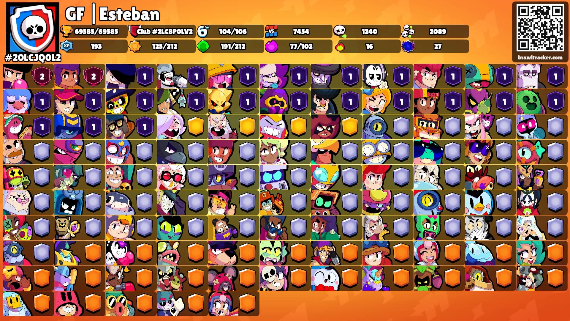 GF |Esteban's Ranks