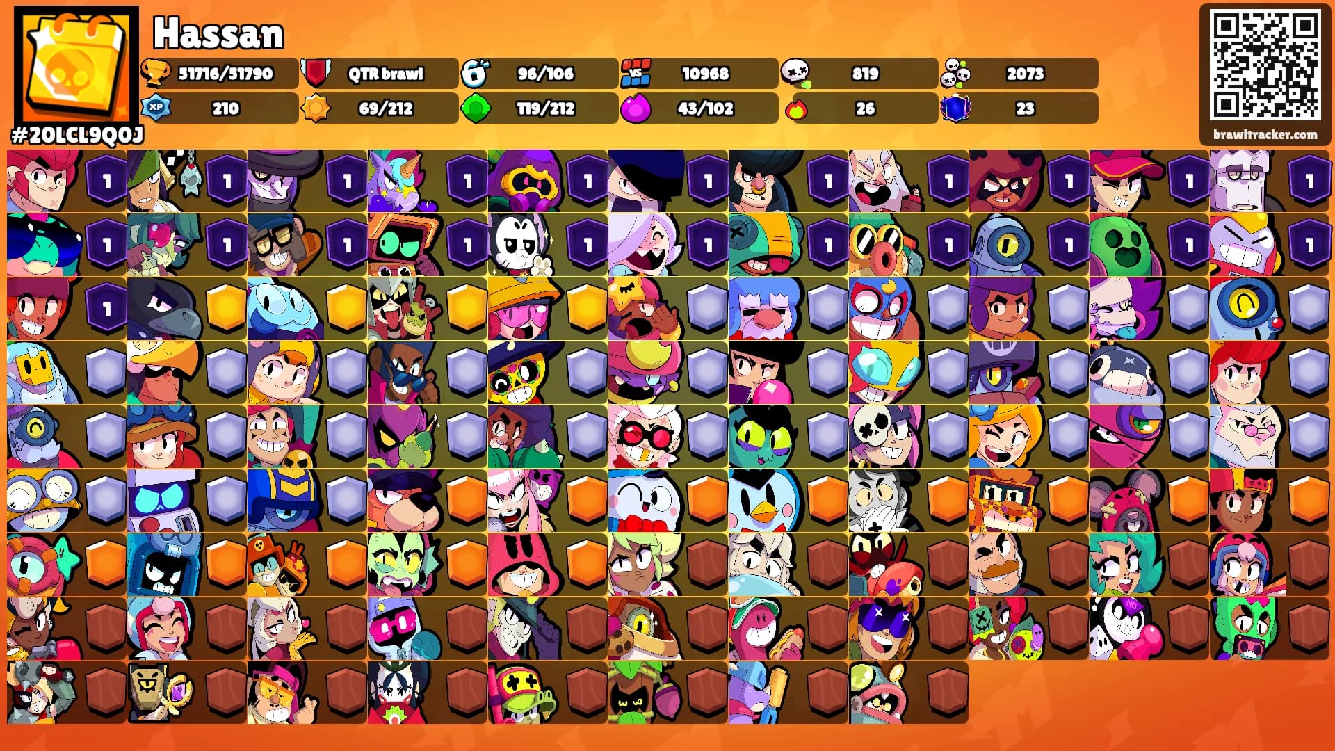 Hassan's Ranks
