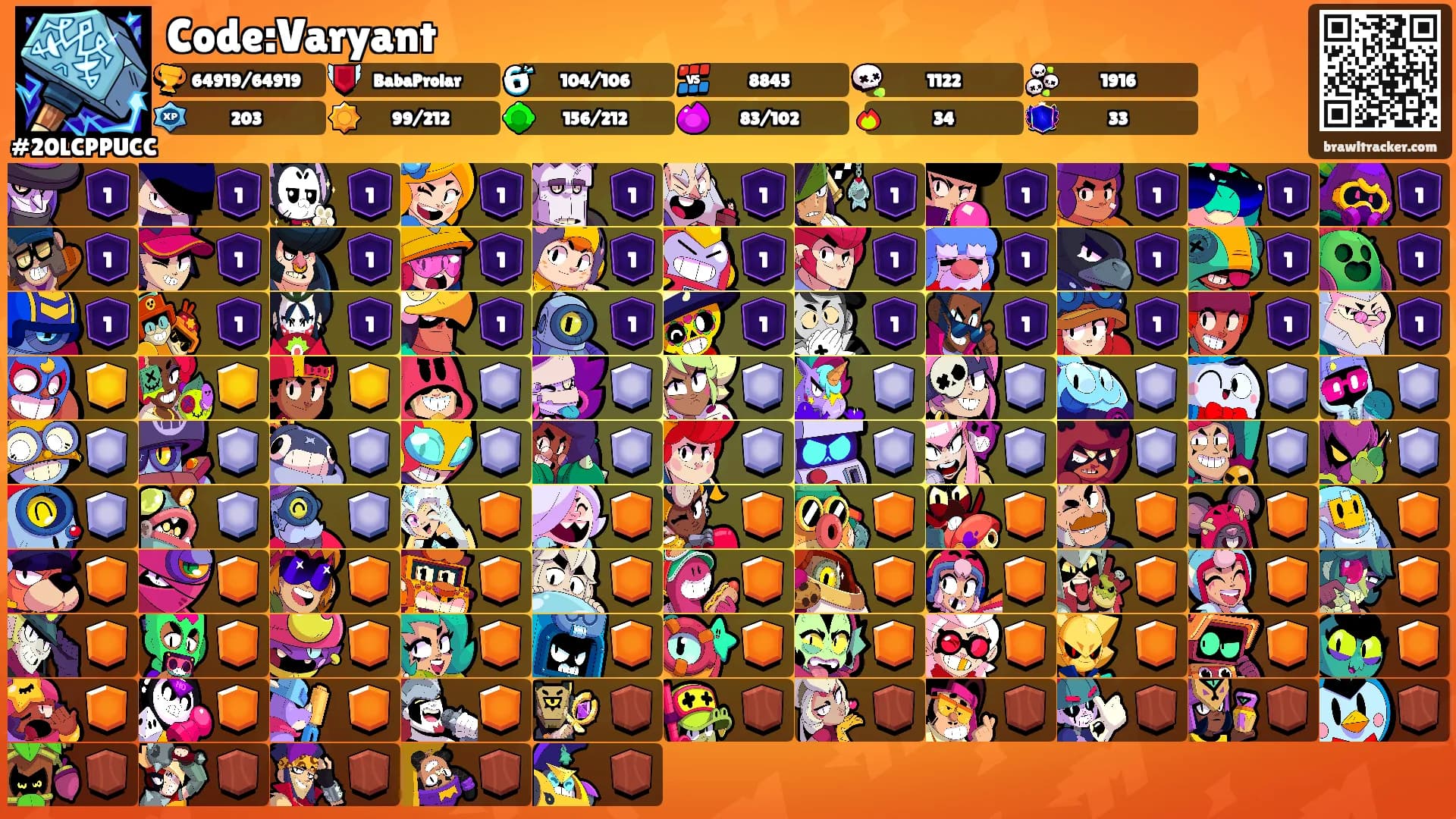 Code:Varyant's Ranks