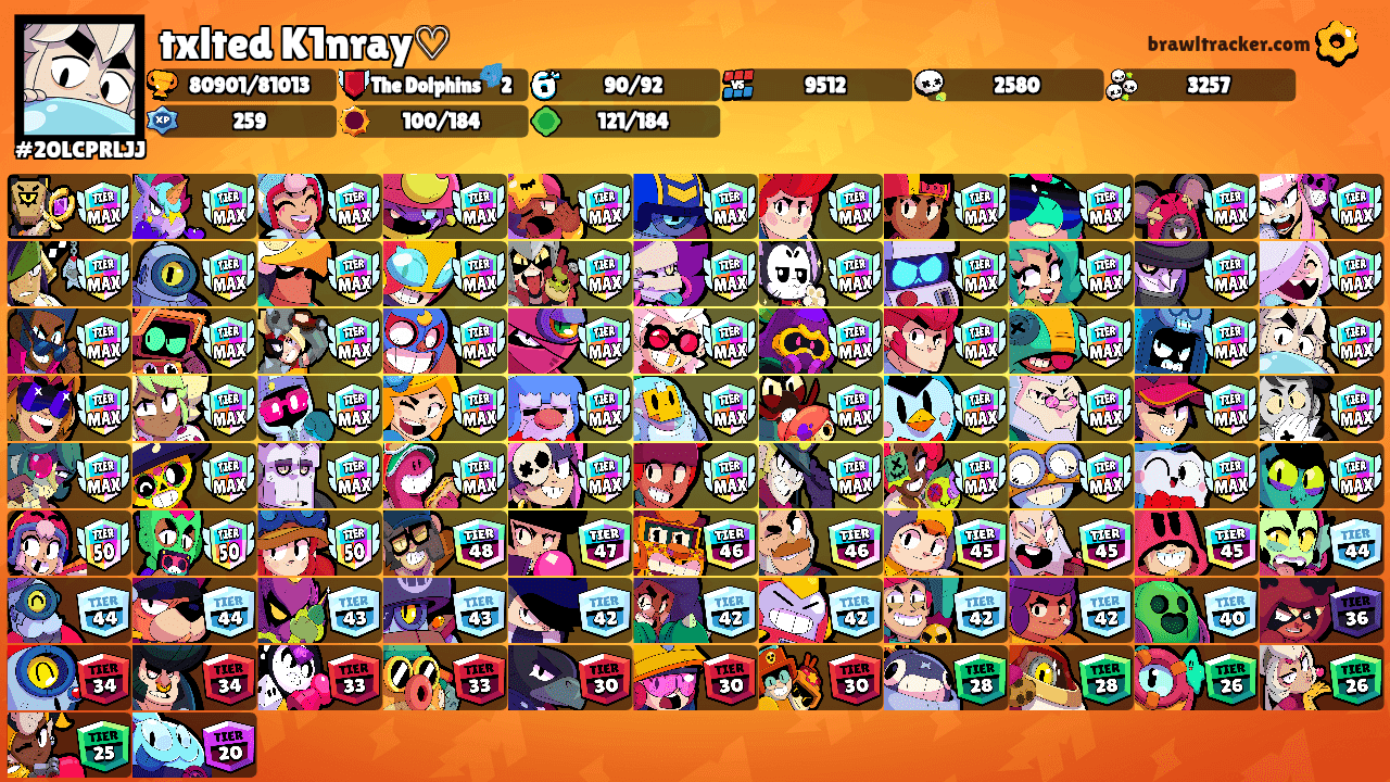 K1nray's Ranks