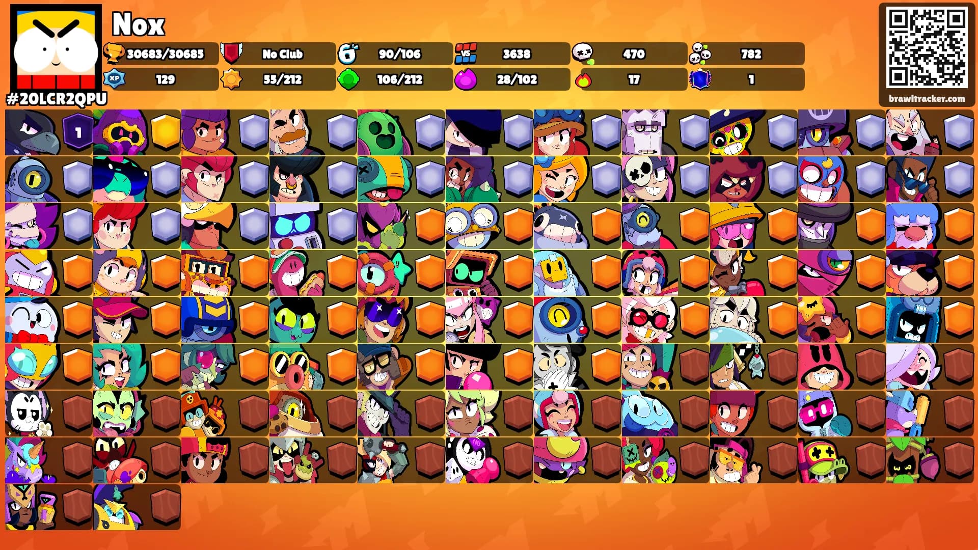 Nox's Ranks