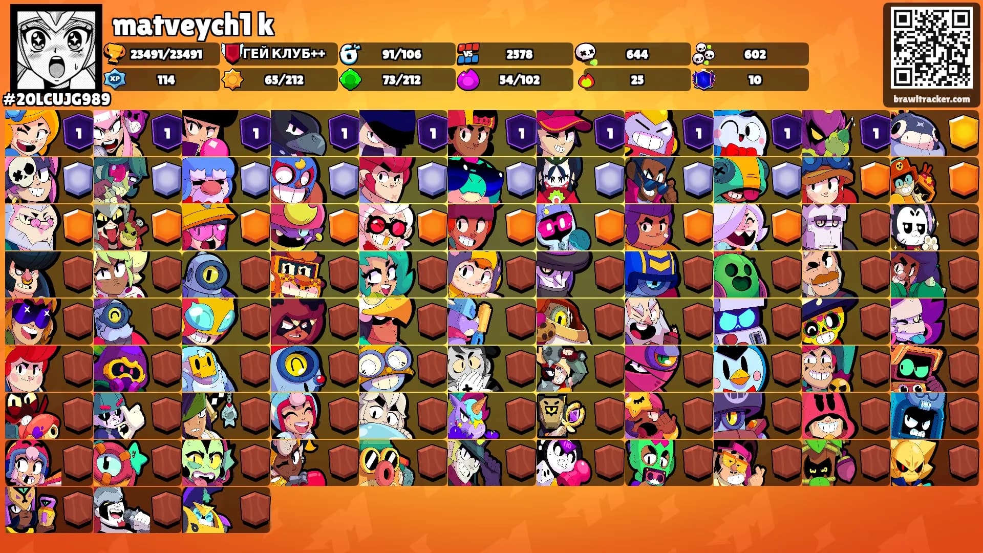 matveych1 k's Ranks
