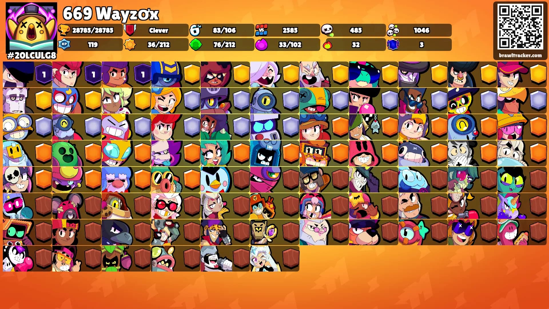 669 Wayzơx's Ranks