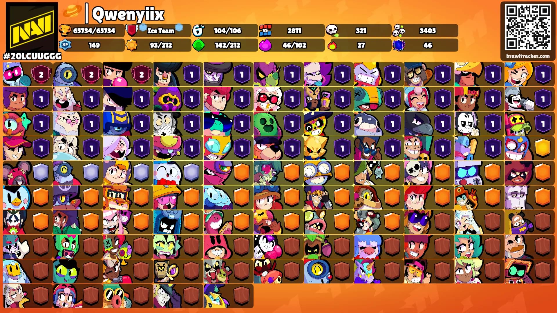 🪐|Qwenyiix's Ranks