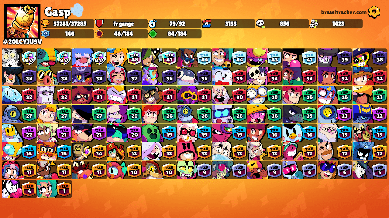 Gasp💨's Ranks
