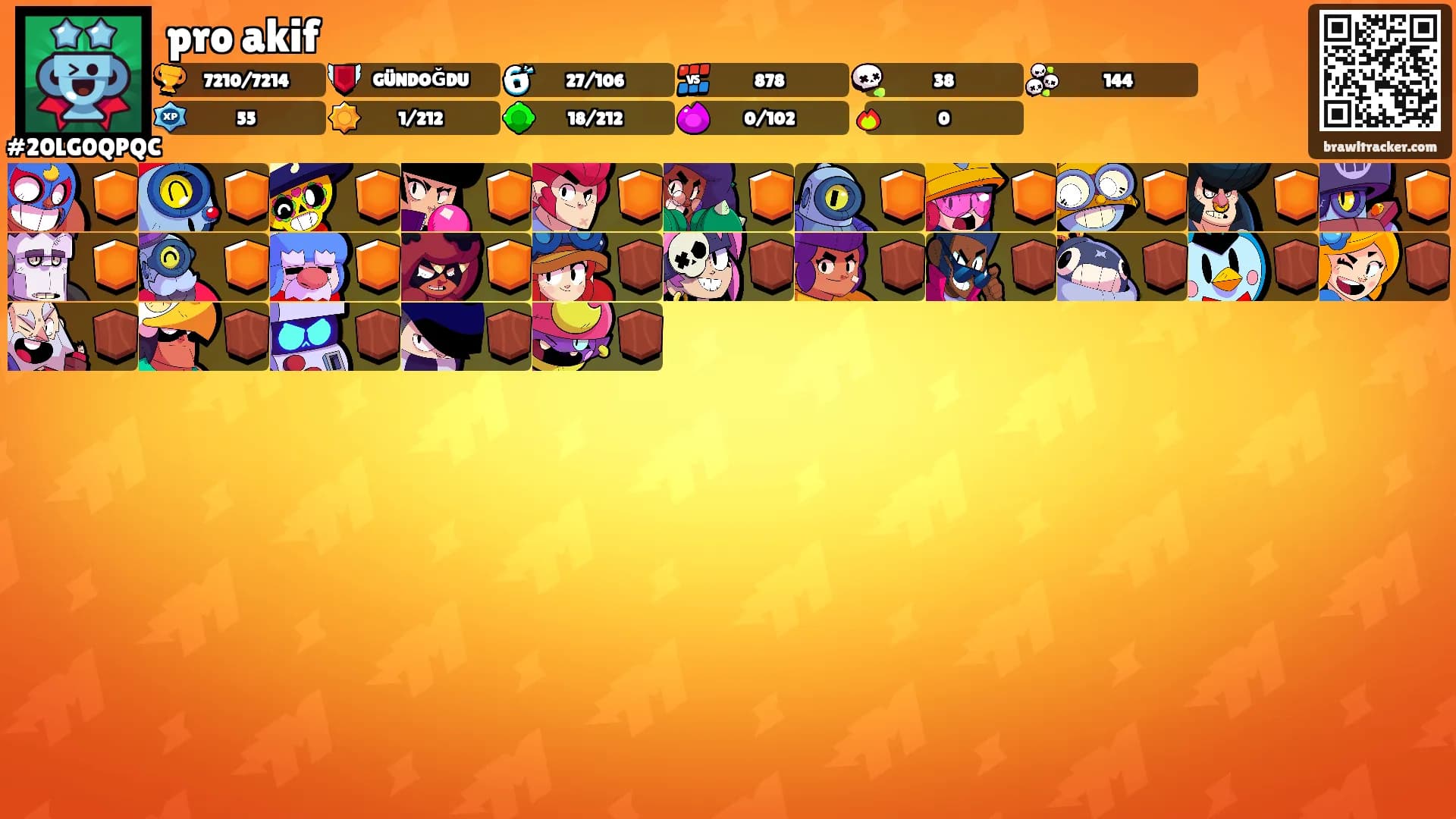 pro akif's Ranks