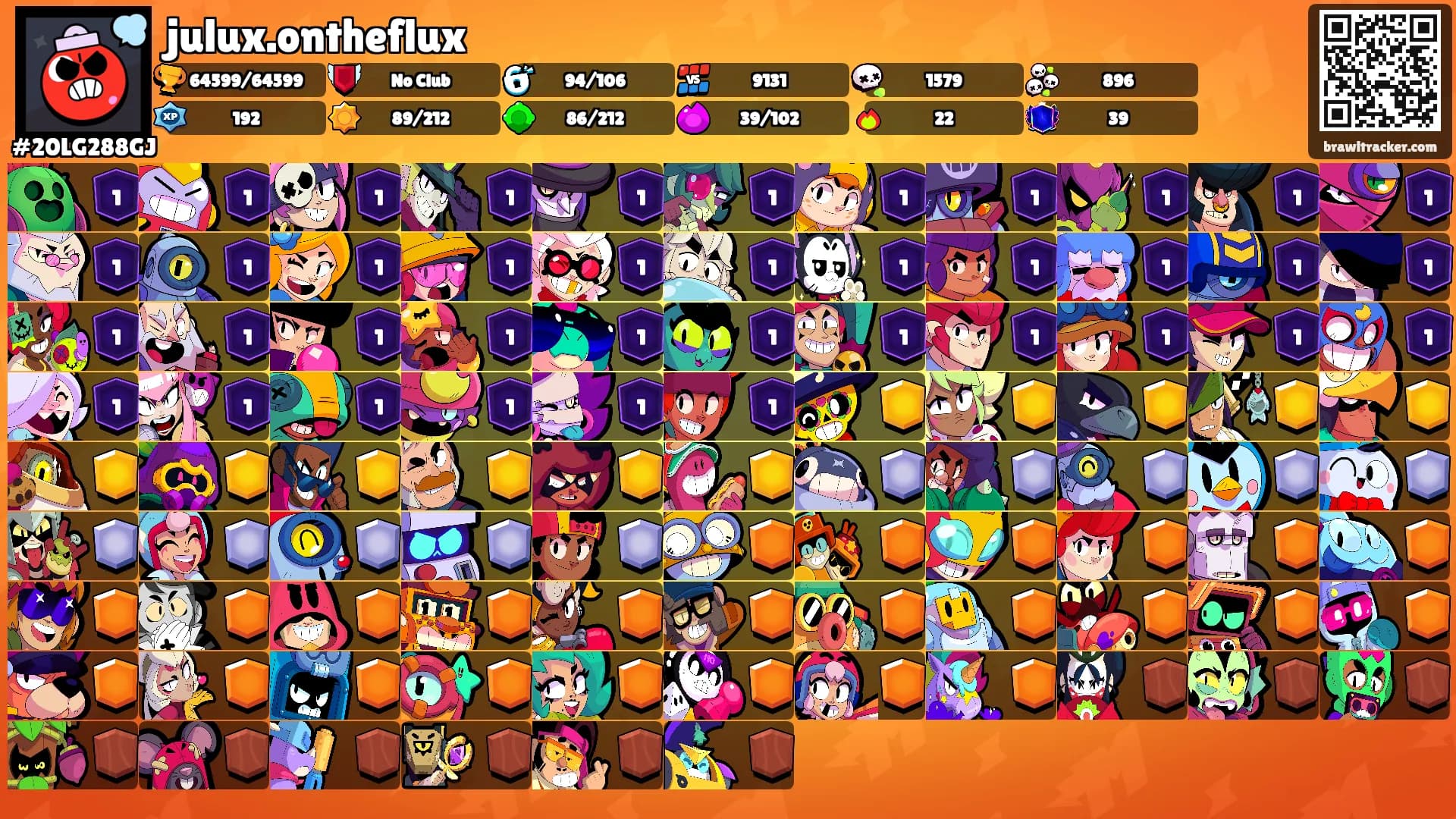 julux.ontheflux's Ranks