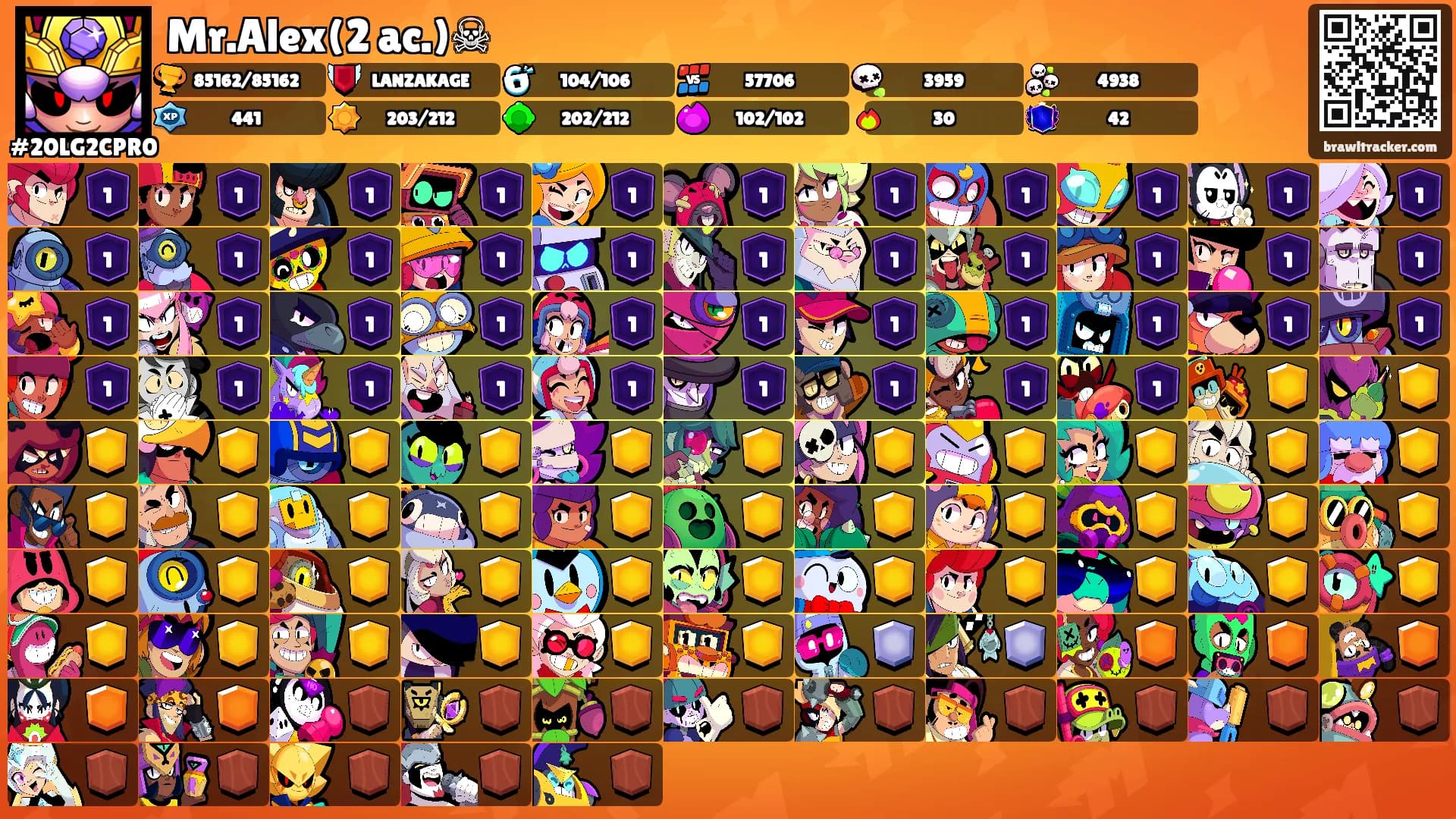 Mr.Alex(2 ac.)☠'s Ranks