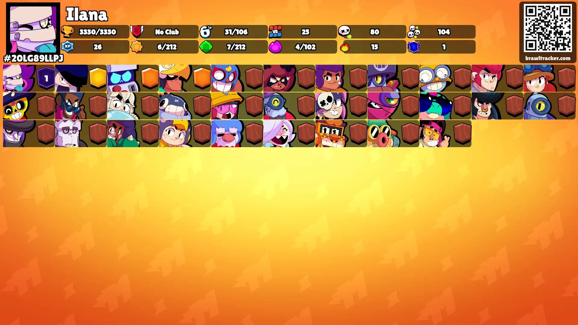 Ilana's Ranks