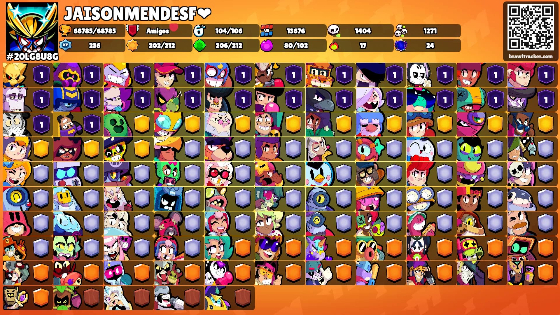 JAISONMENDESF❤'s Ranks