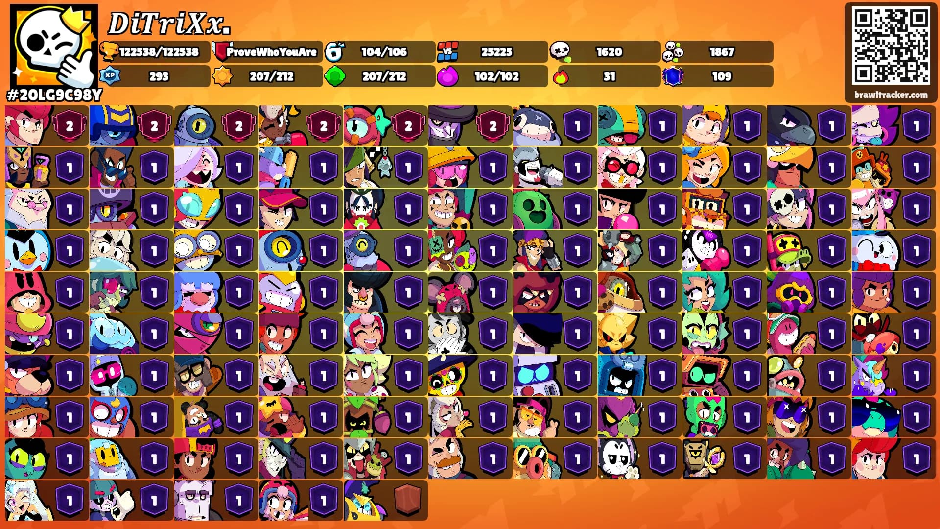 𝑫𝒊𝑻𝒓𝒊𝑿𝒙.'s Ranks