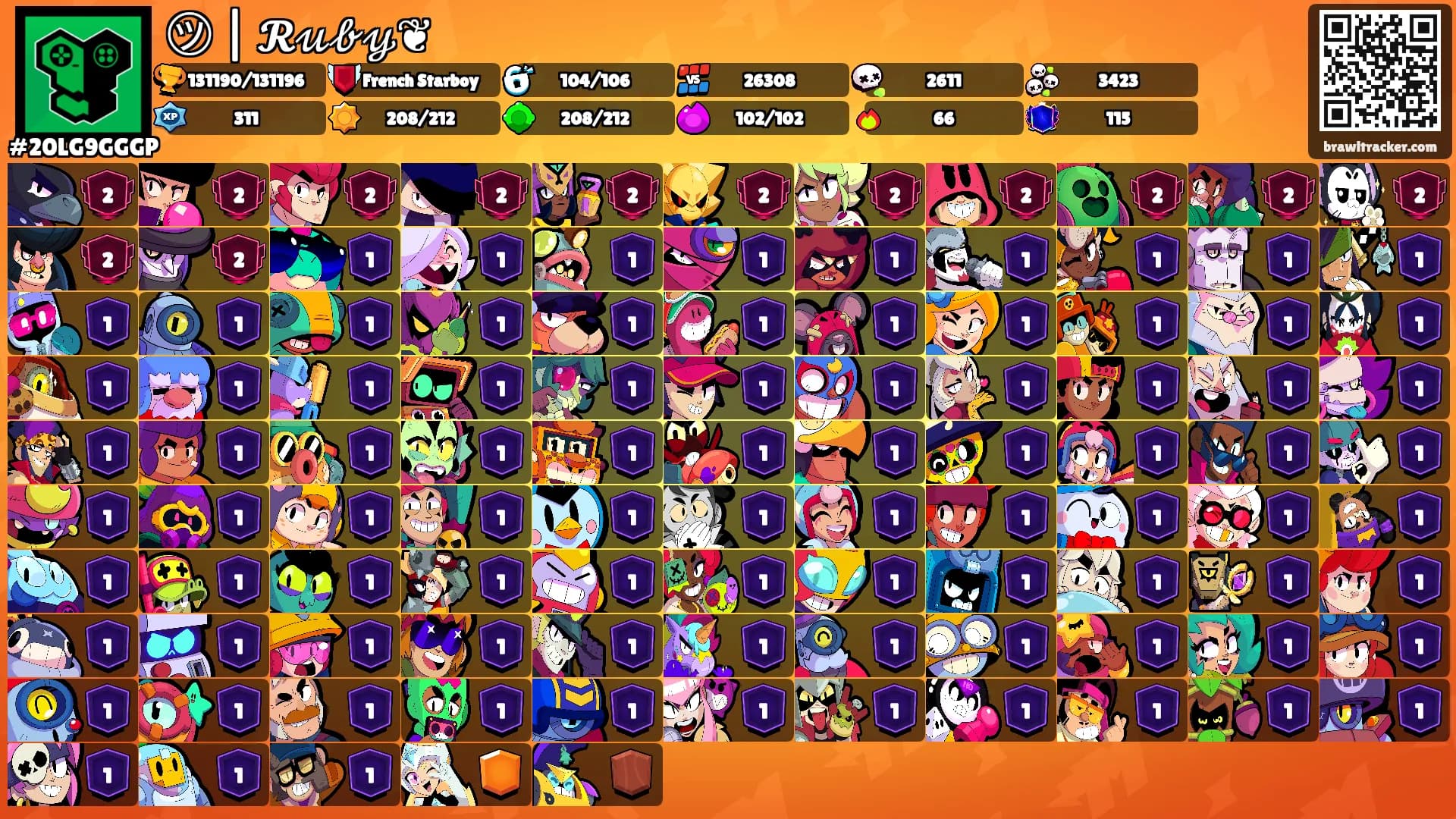 ㋡ | 𝓡𝓊𝒷𝓎❦'s Ranks