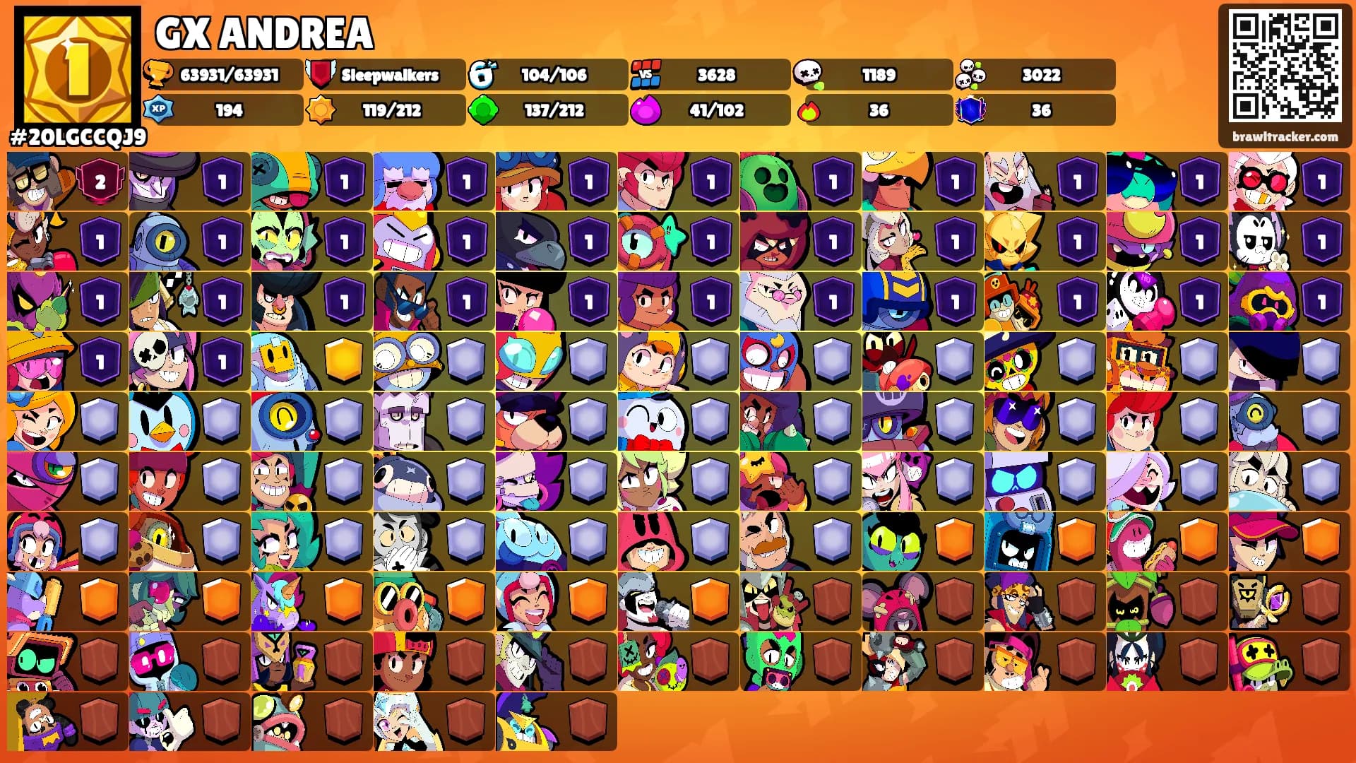 GX ANDREA's Ranks