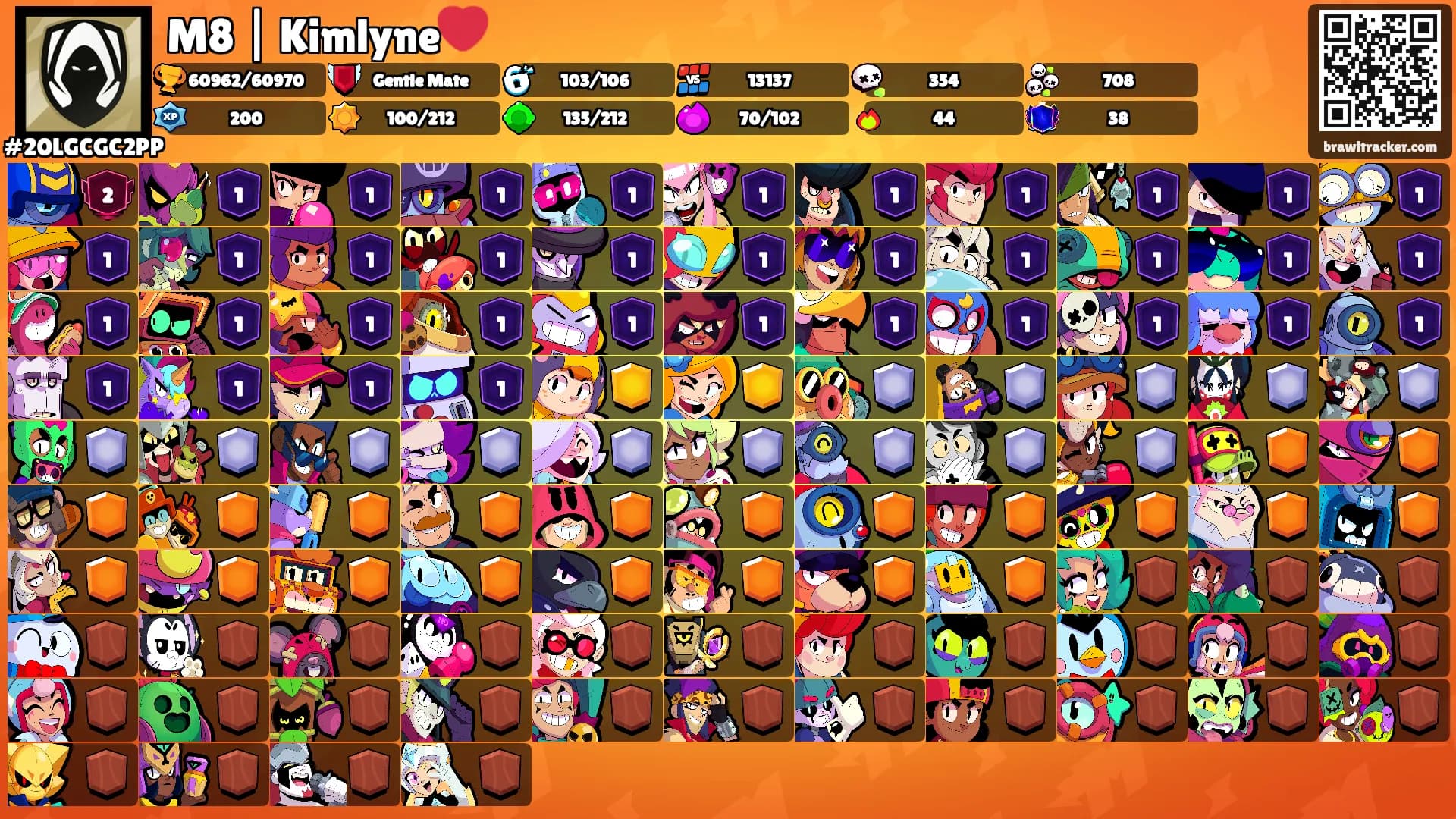 M8 | Kimlyne❤️'s Ranks