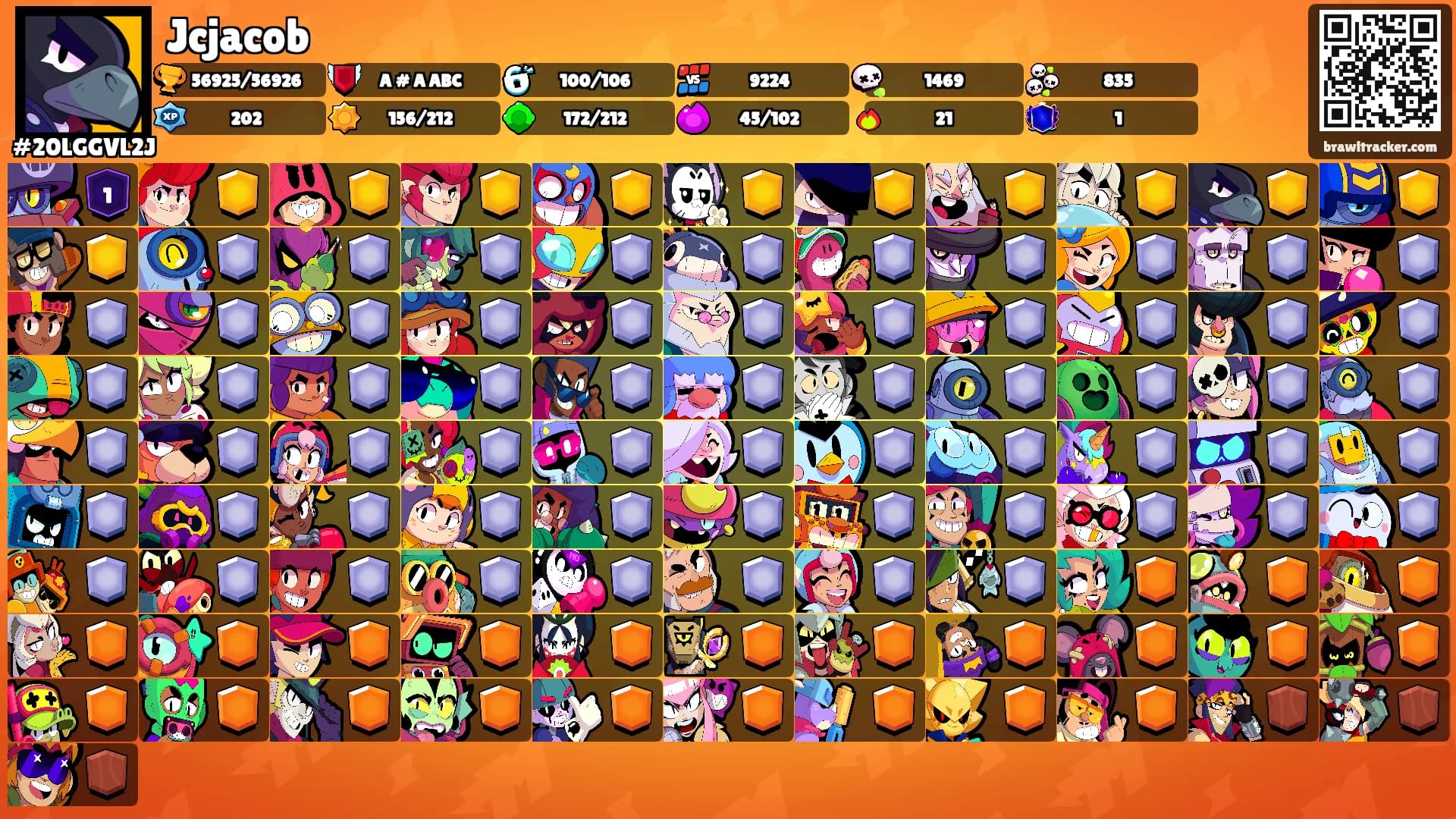 Jcjacob's Ranks
