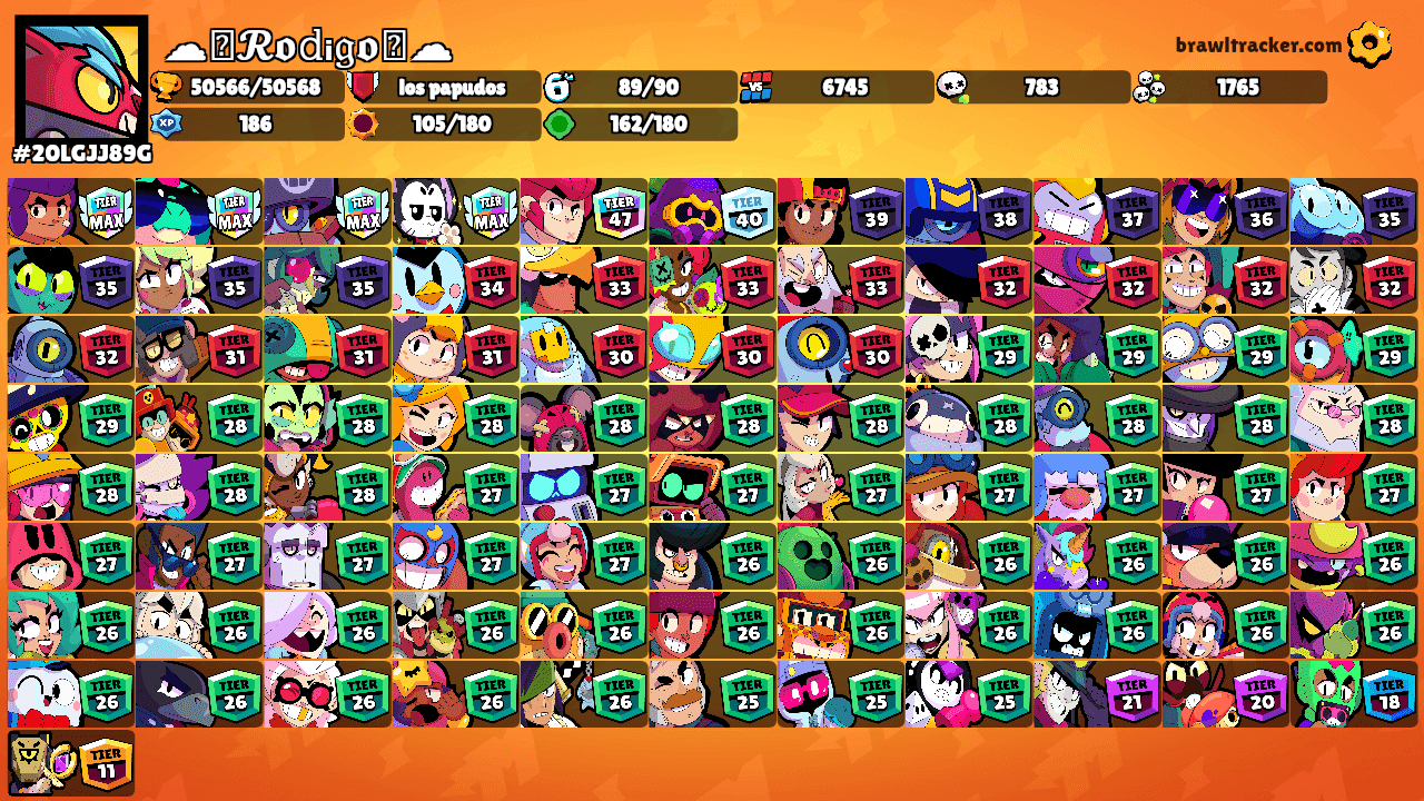 ☁⭒𝓡𝖔𝚍ᵢ𝔤𝖔⭒☁'s Ranks
