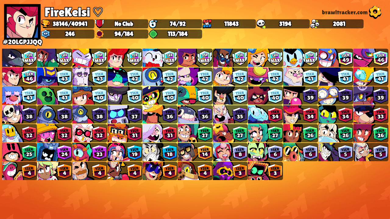 FireKelsi ♡'s Ranks