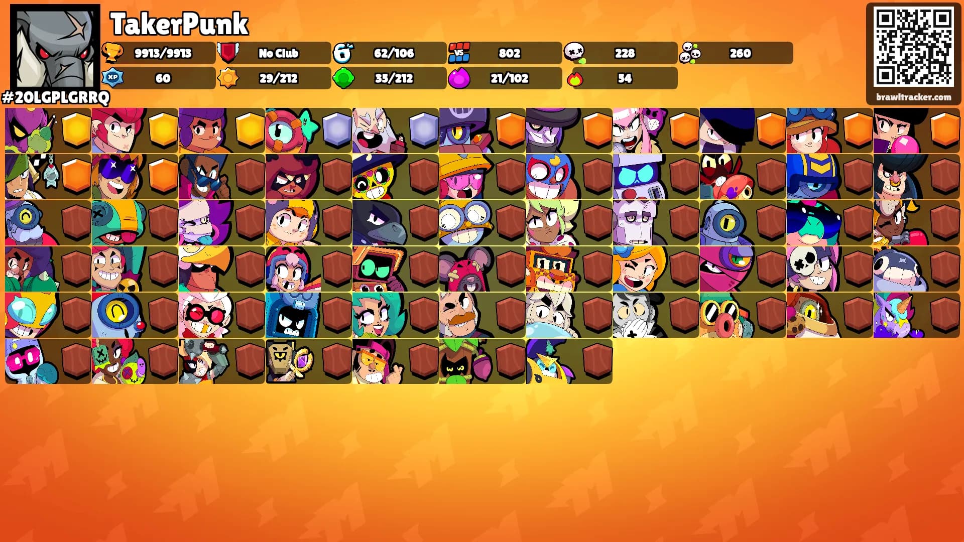 TakerPunk's Ranks