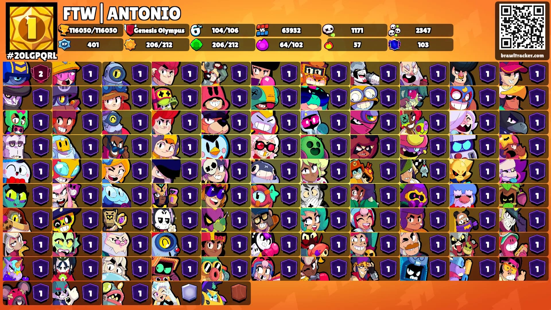 FTW|ANTONIO's Ranks