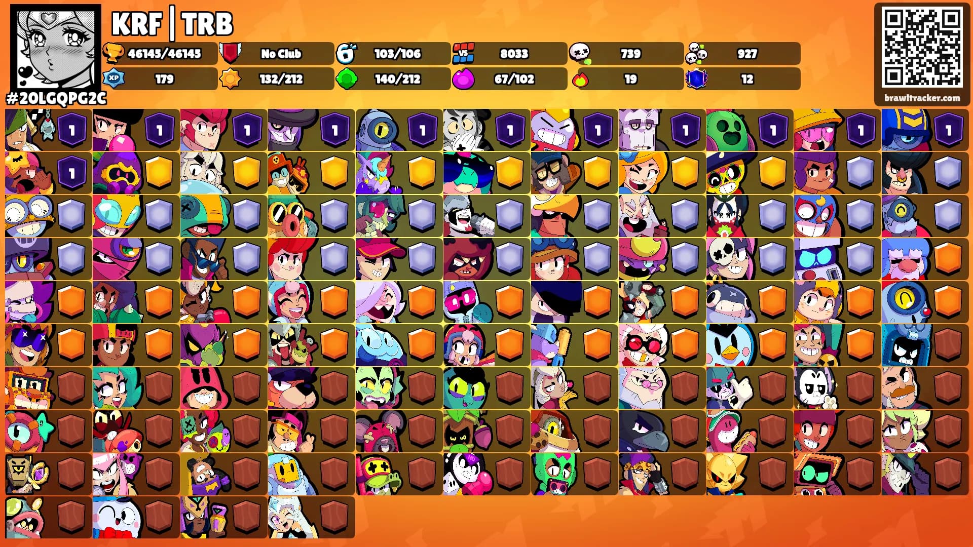 KRF|TRB's Ranks