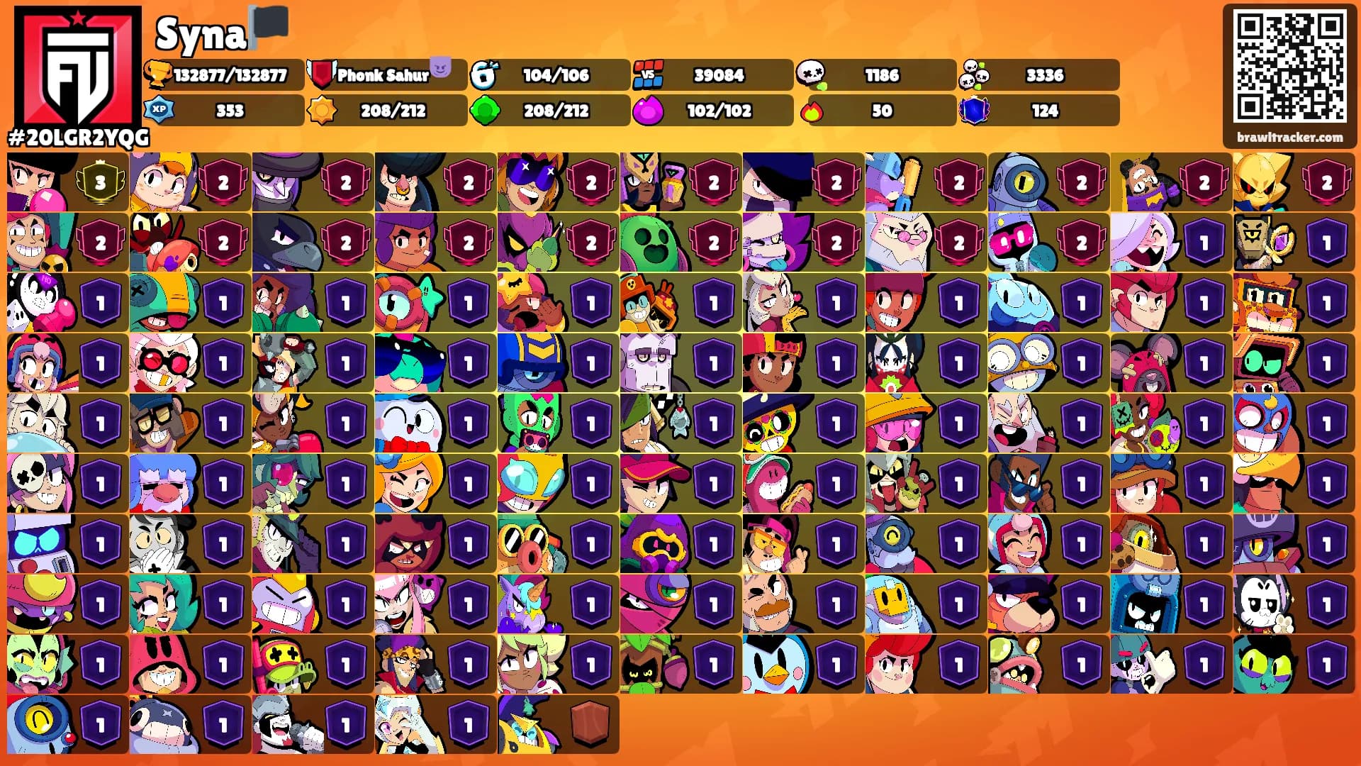 Syna🏴's Ranks