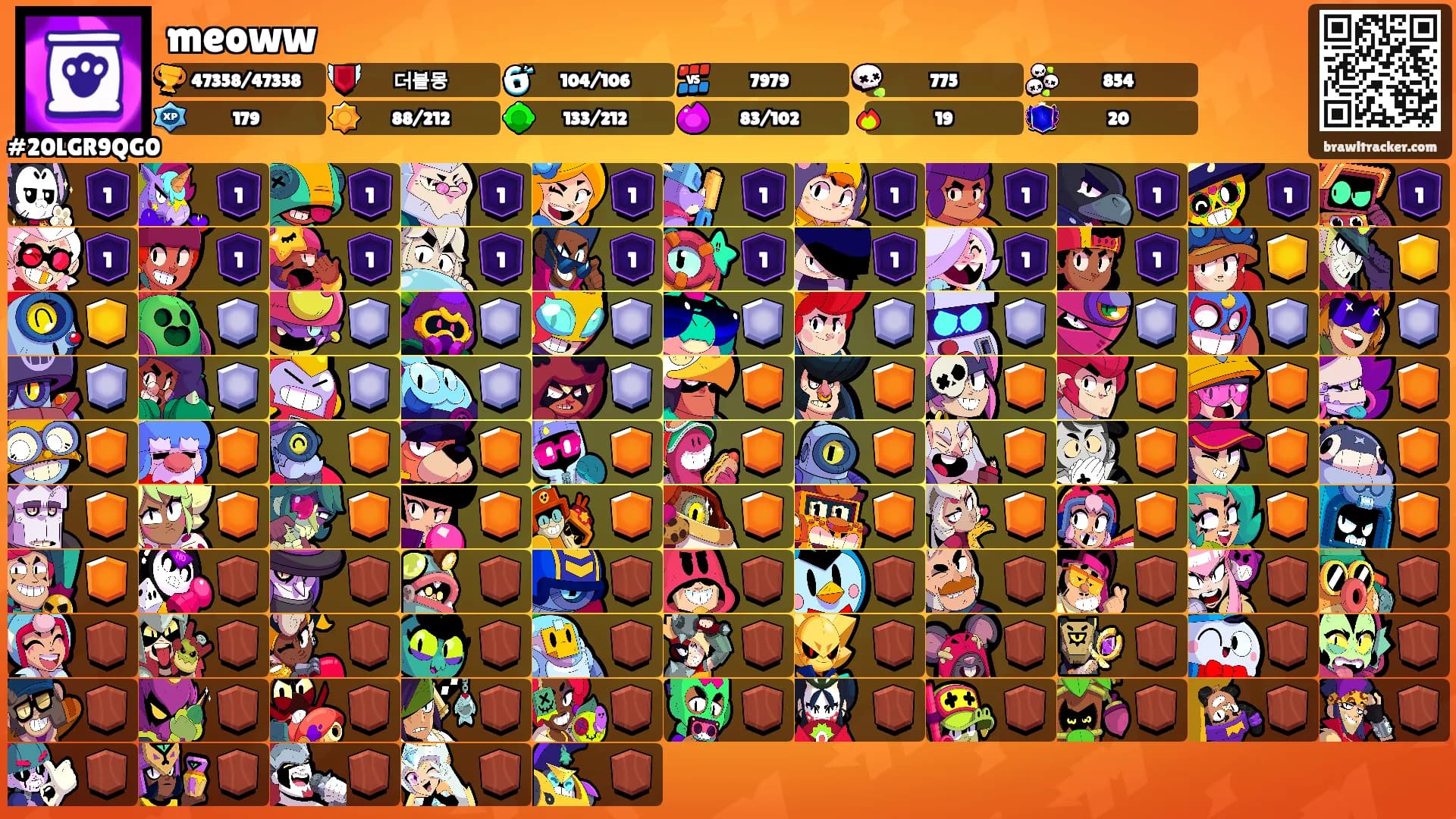 meoww's Ranks