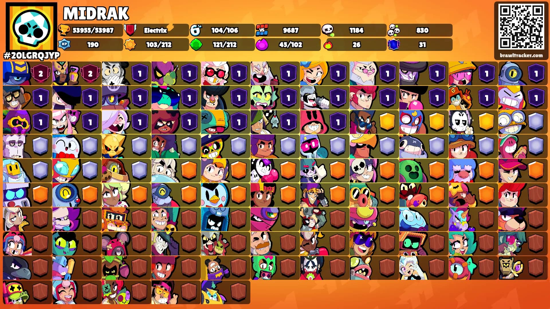MIDRAK's Ranks