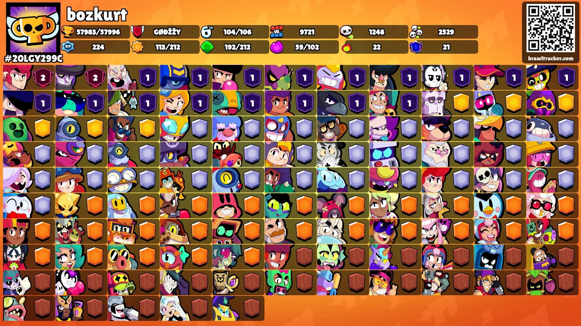 bozkurt's Ranks