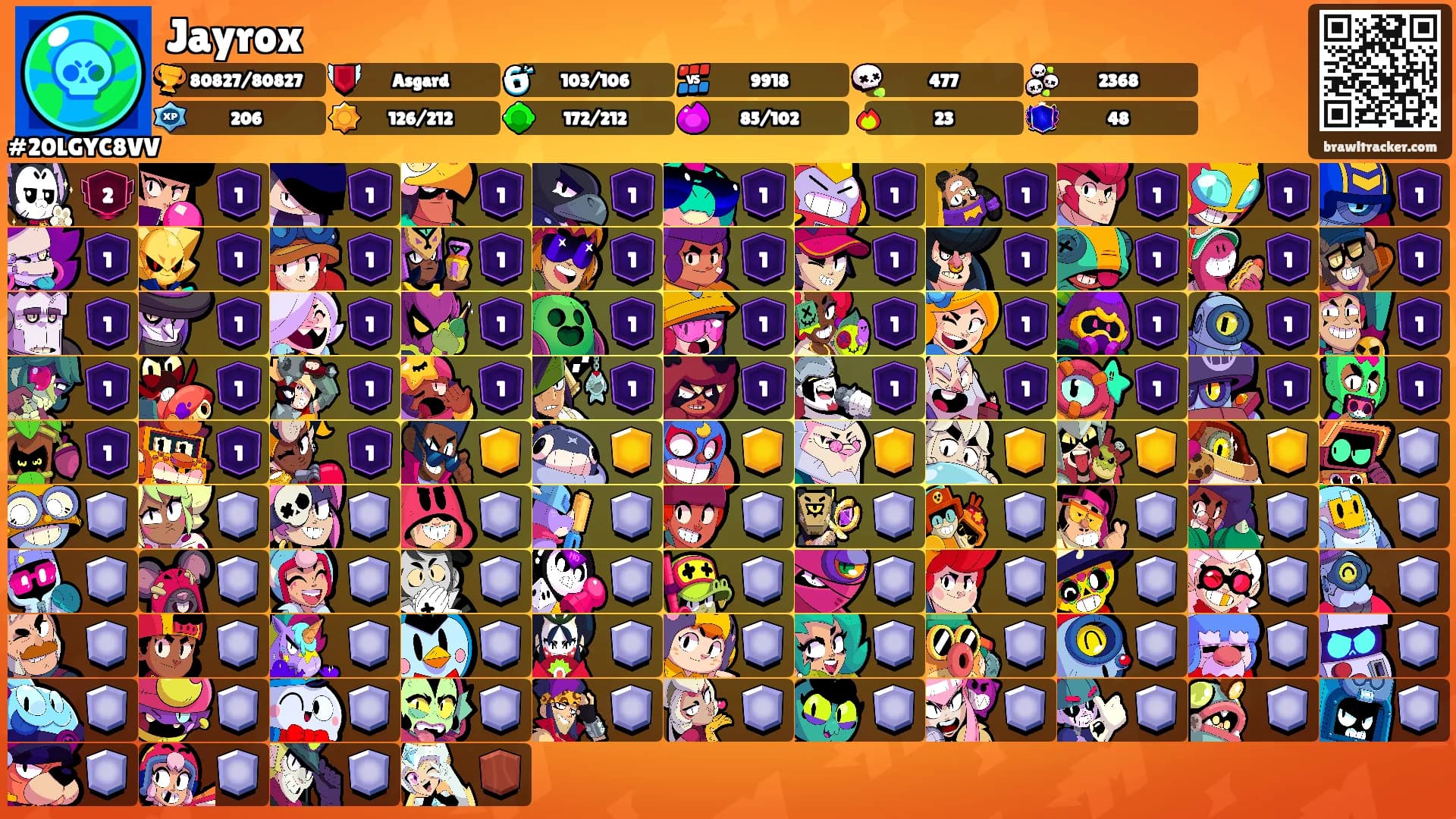 Jayrox's Ranks