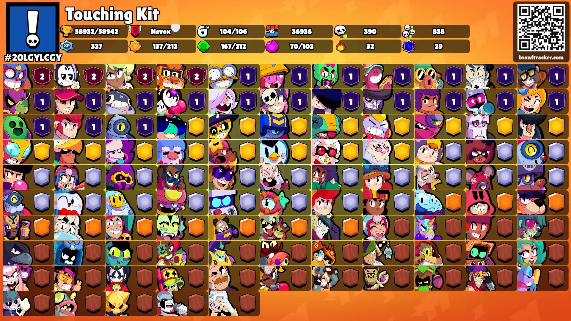 Touching Kit's Ranks