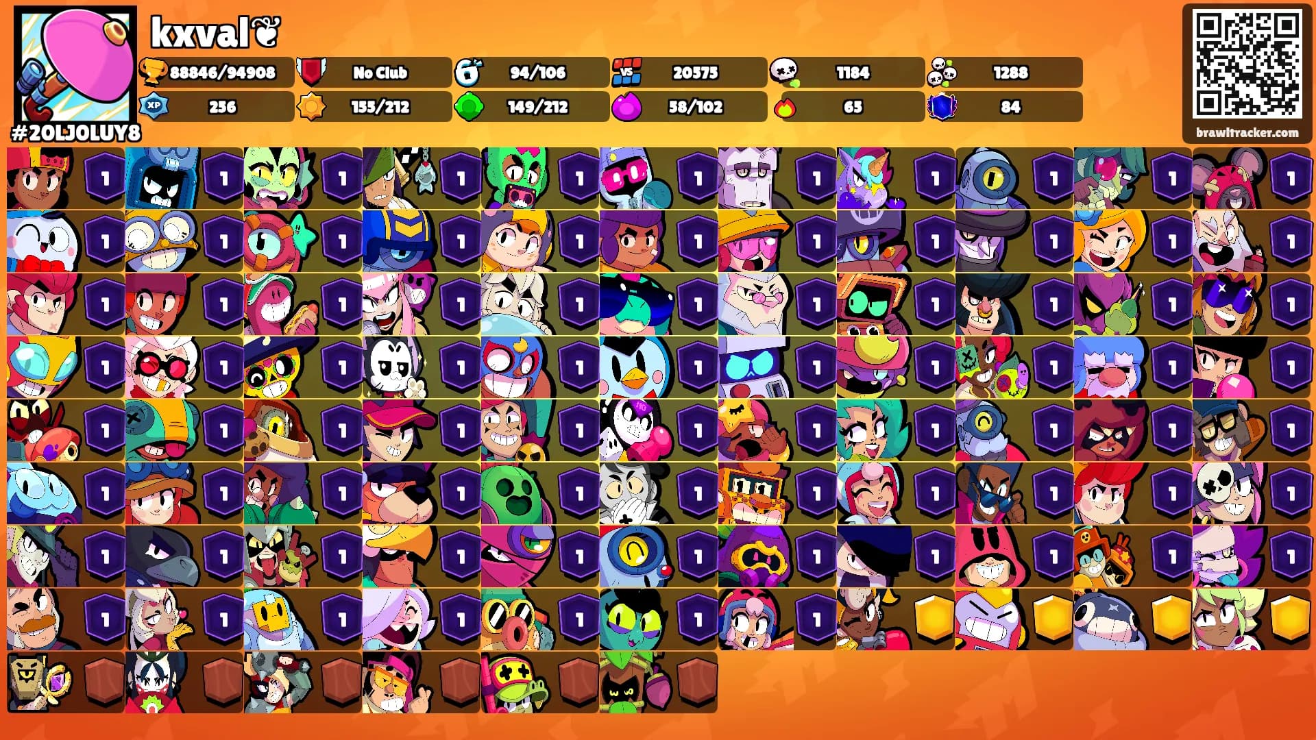 kxval❦'s Ranks